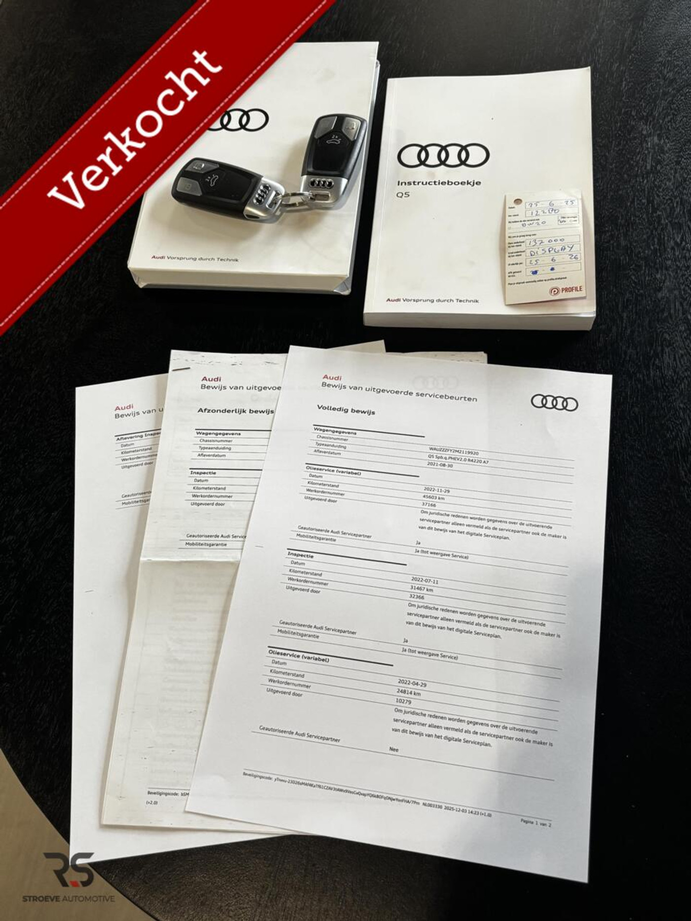Foto van Audi Q5 Sportback