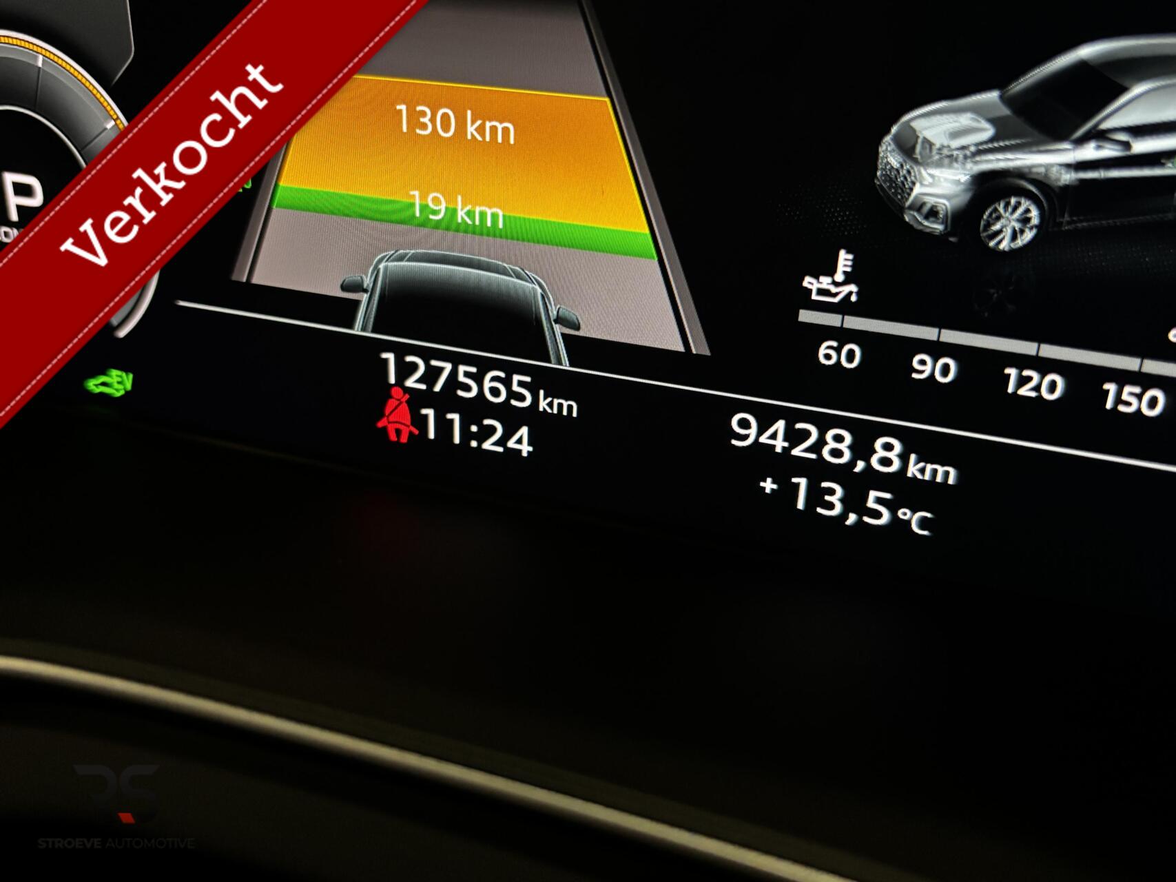 Foto van Audi Q5 Sportback