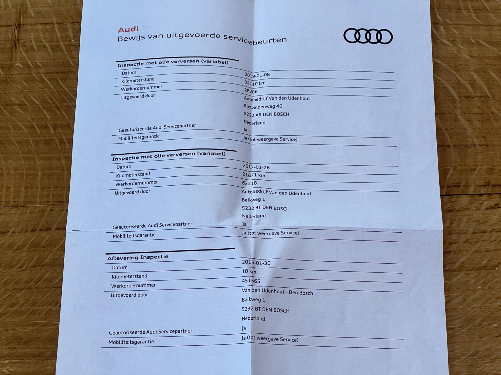 Foto van Audi TT Coupe