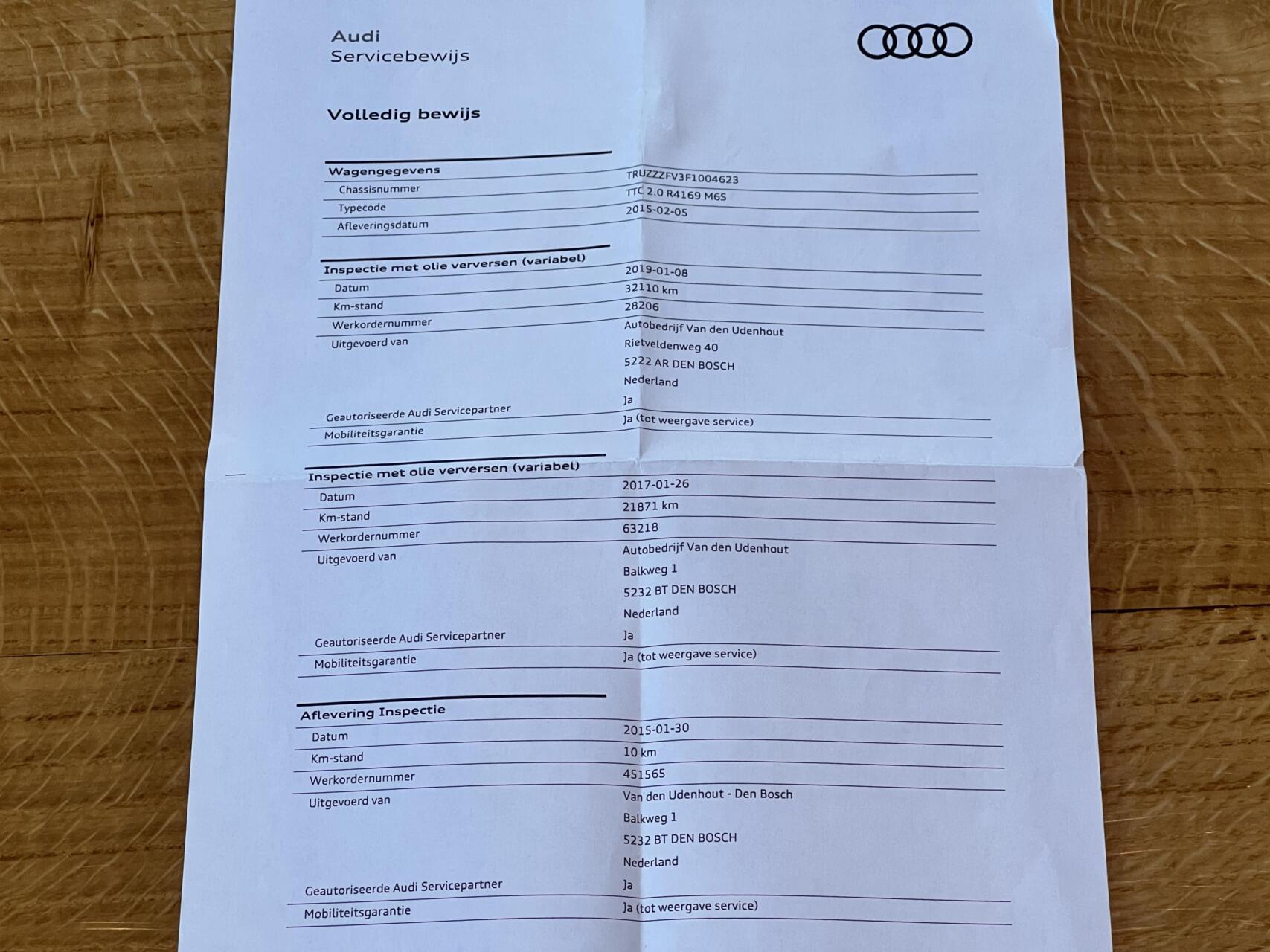 Foto van Audi TT Coupe