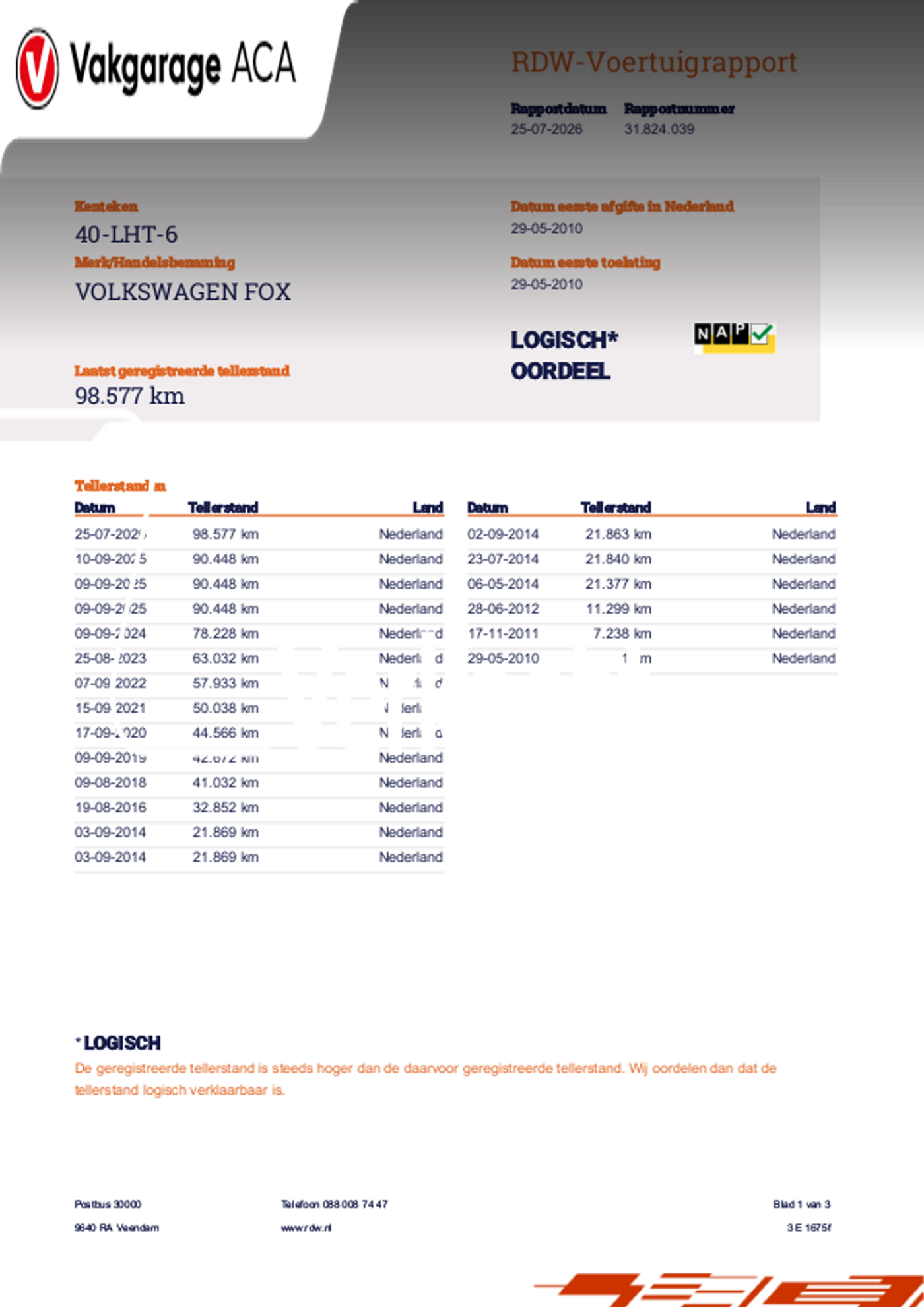Foto van Volkswagen Fox