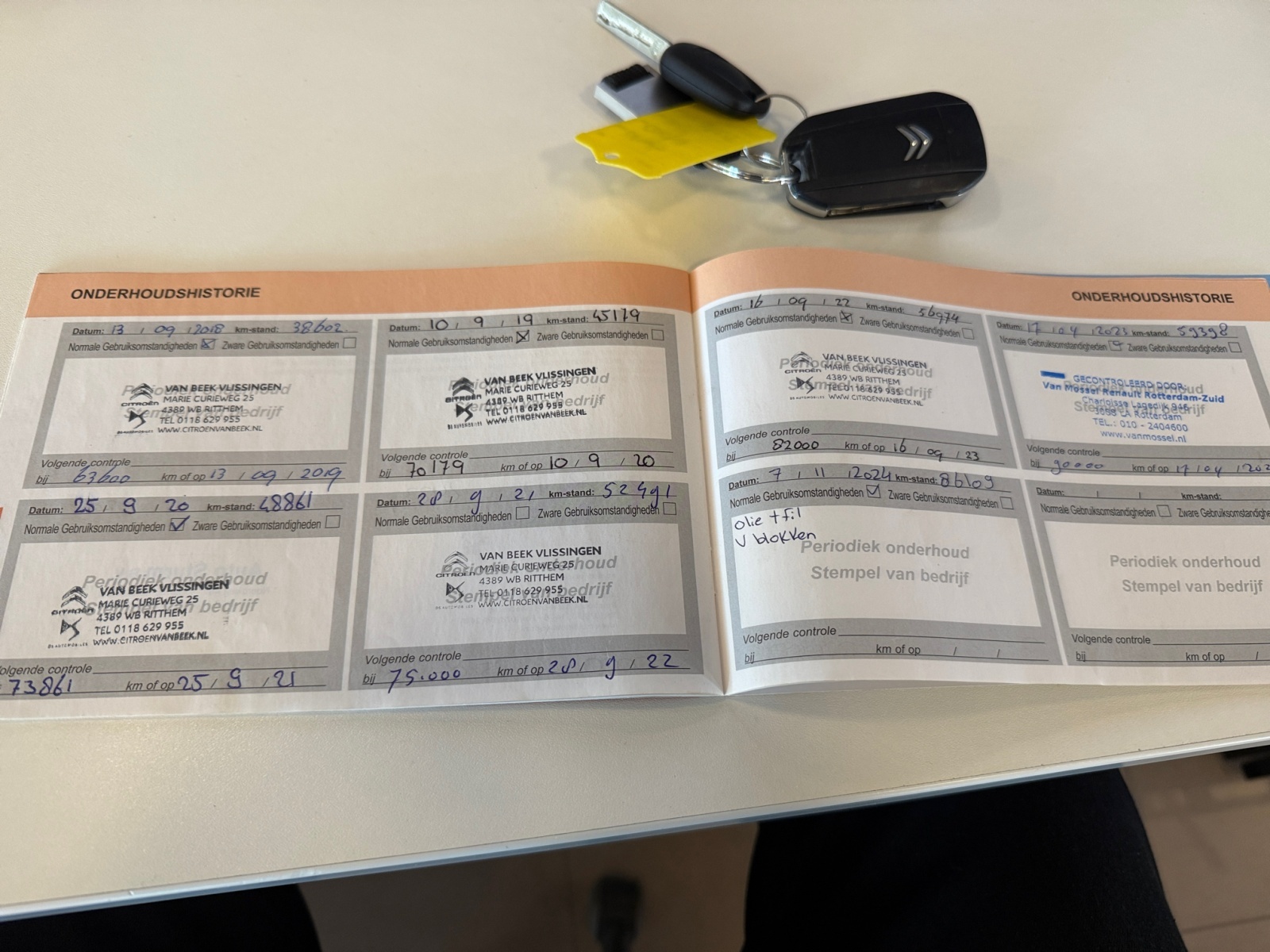 Foto van Citroen C4 Cactus