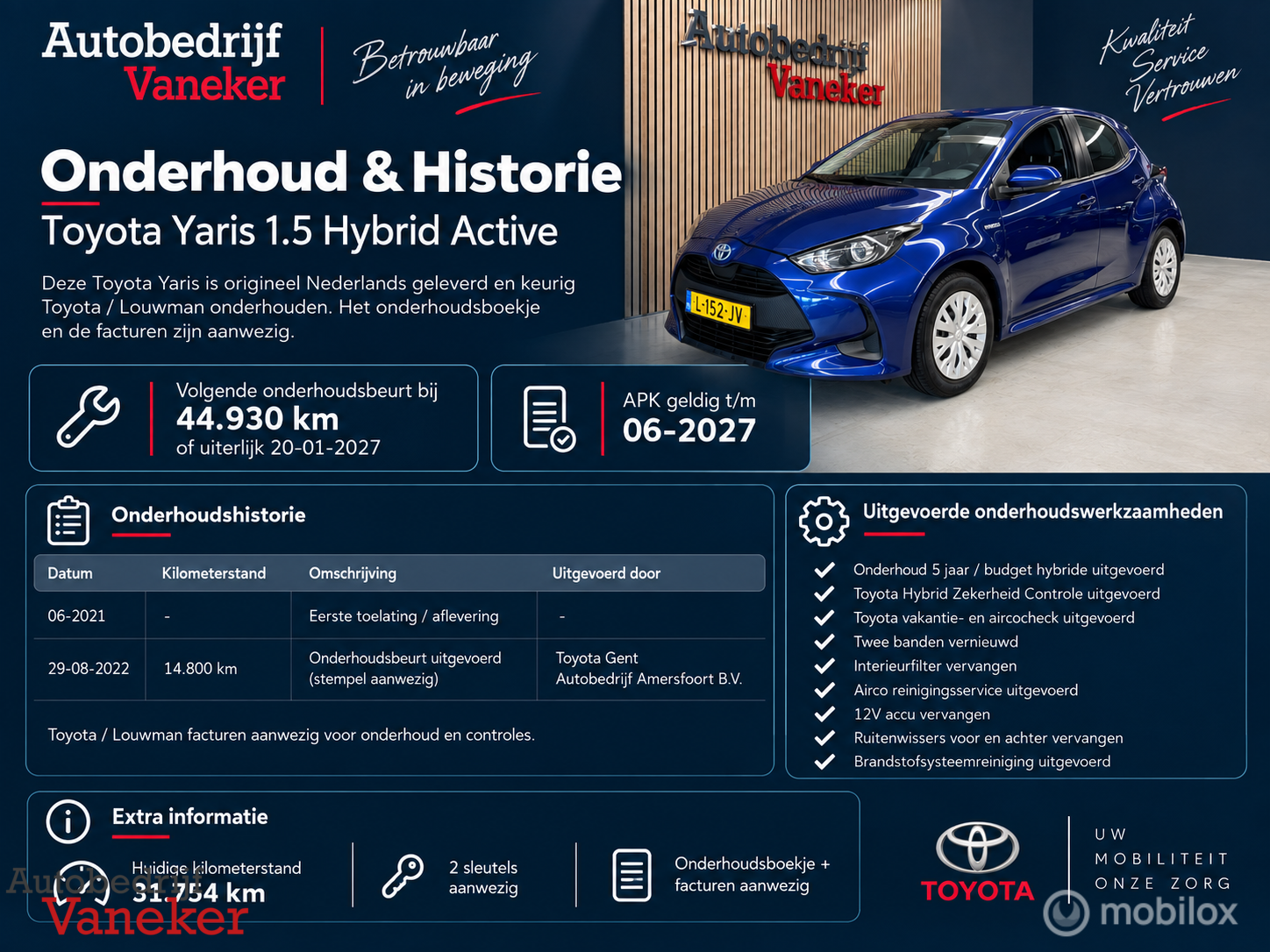 Foto van Toyota Toyota Yaris