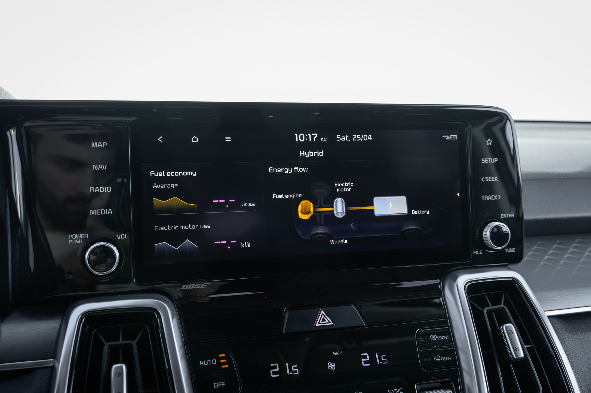 Foto van Kia Sorento