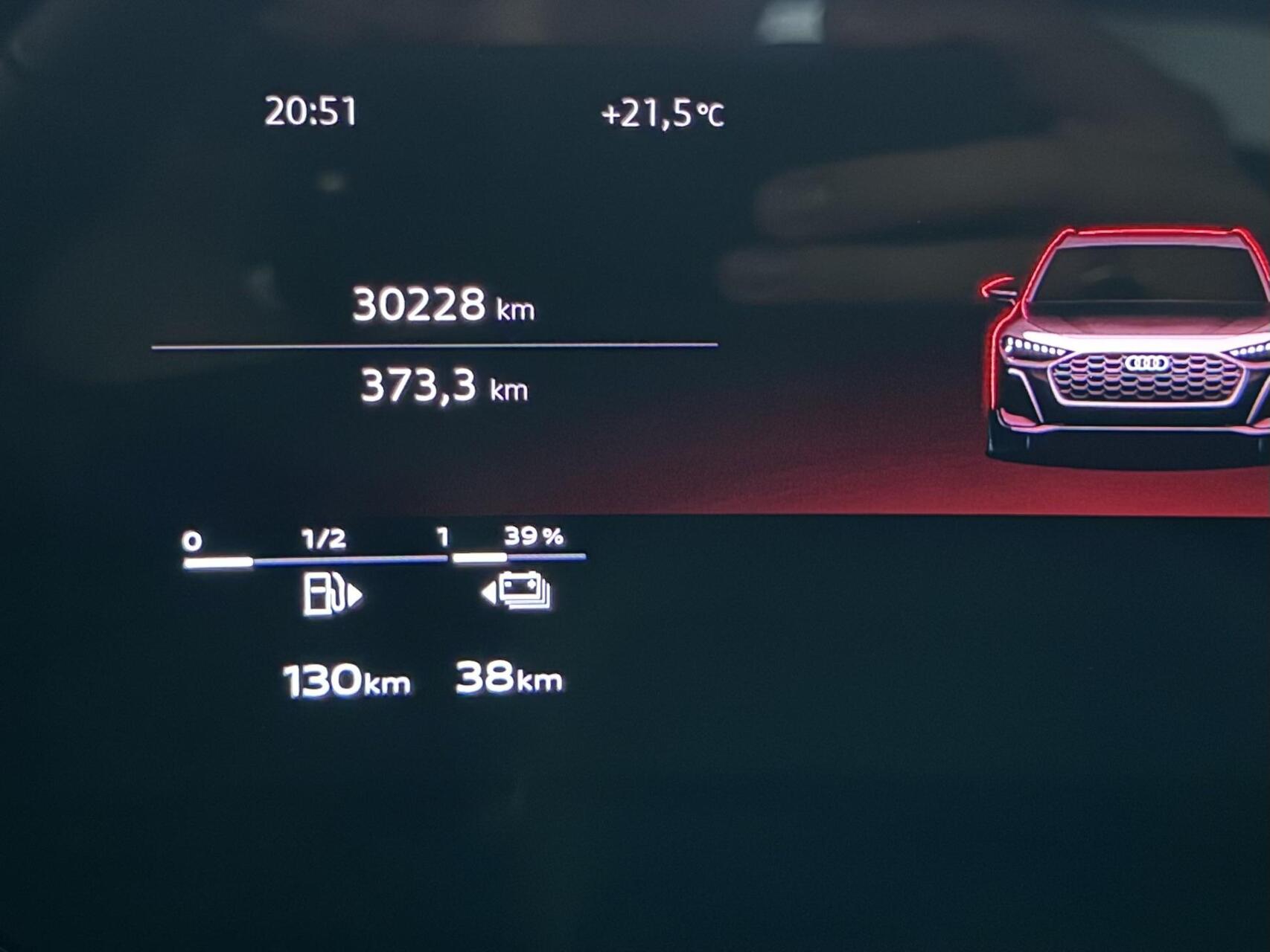 Foto van Audi A5 Avant
