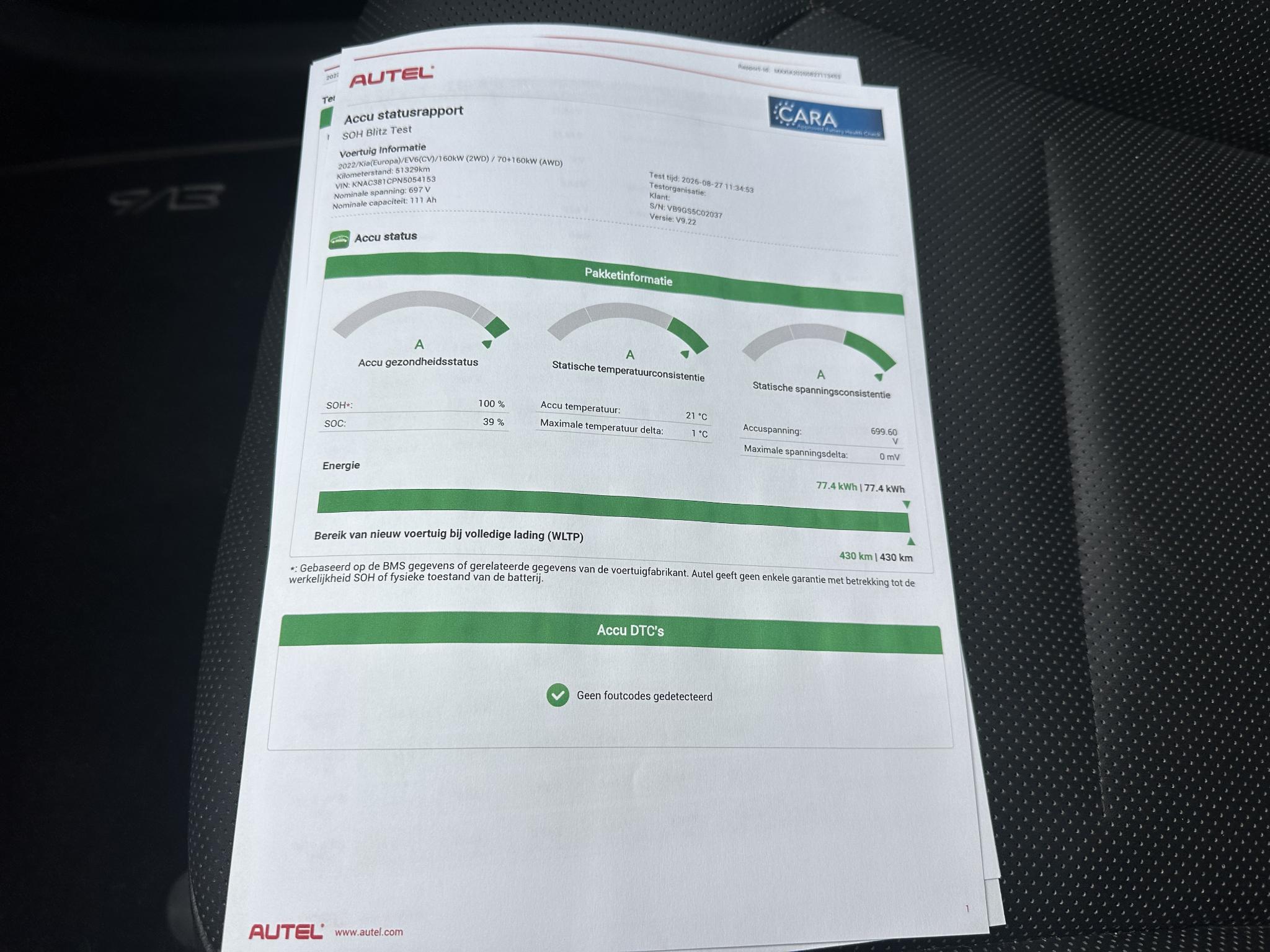 Foto van Kia Ev6