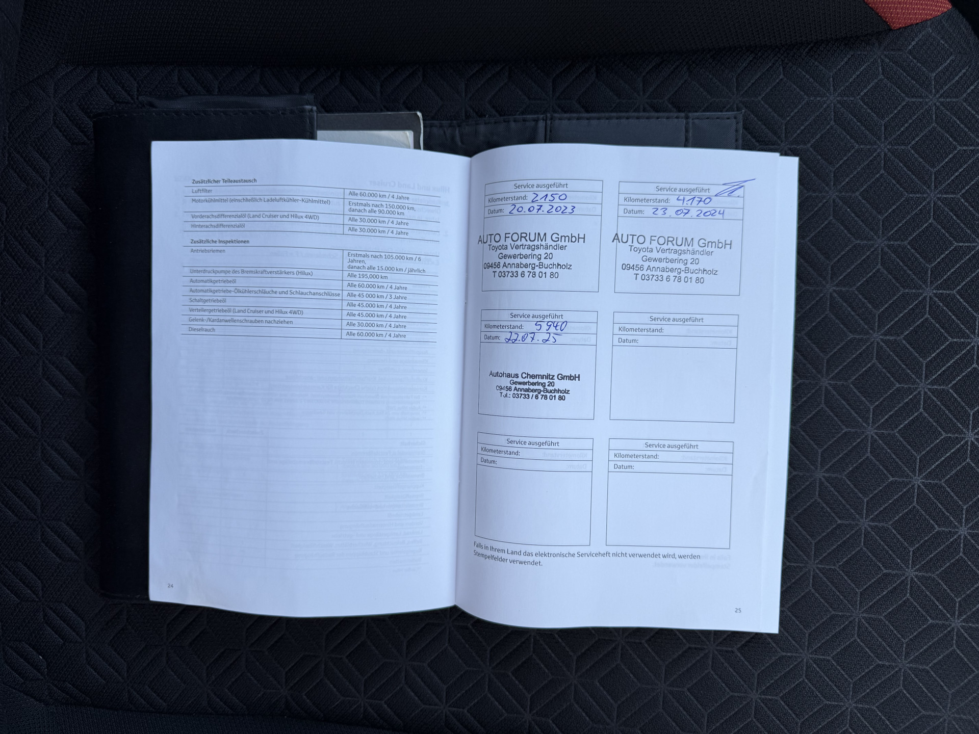 Foto van Toyota Aygo X