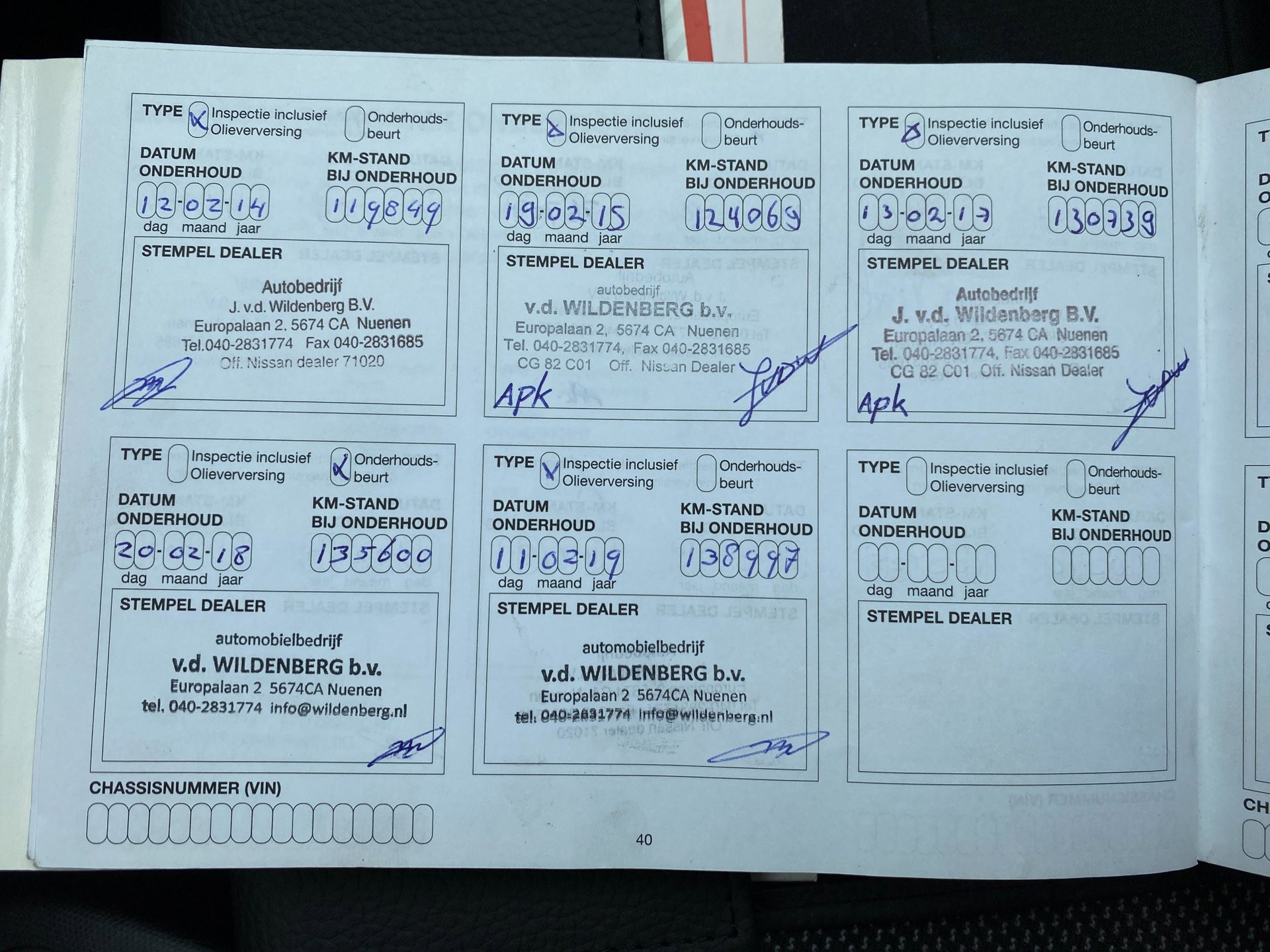 Foto van Nissan Nissan Micra