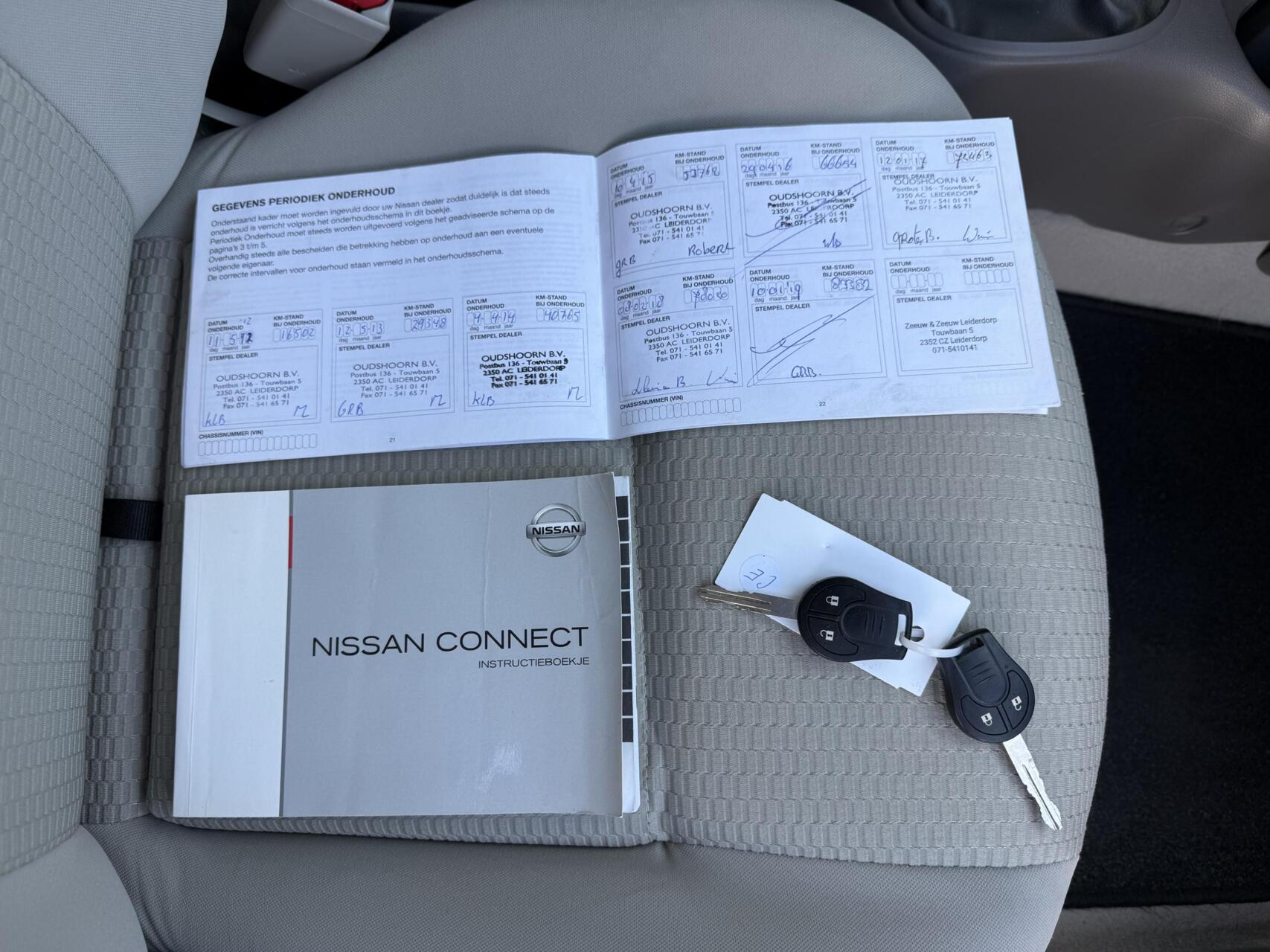 Foto van Nissan Nissan Micra