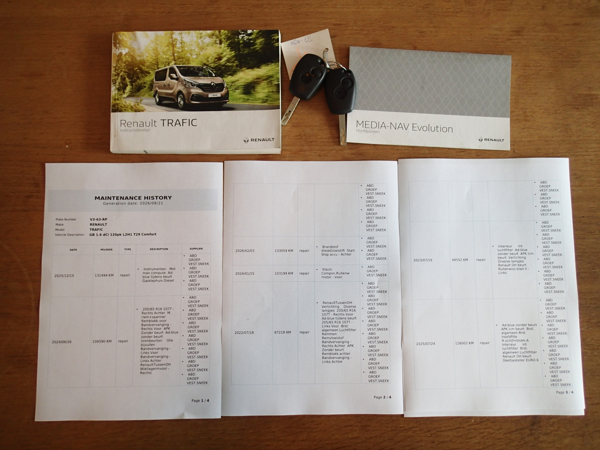 Foto van Renault Trafic
