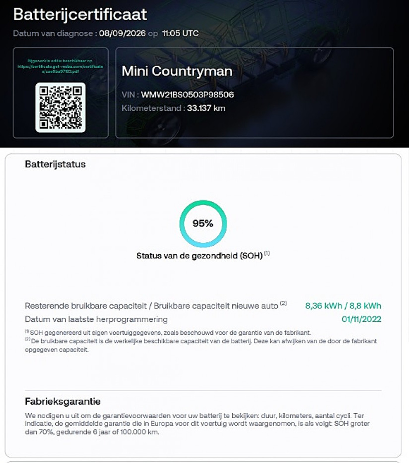 Foto van Mini Countryman