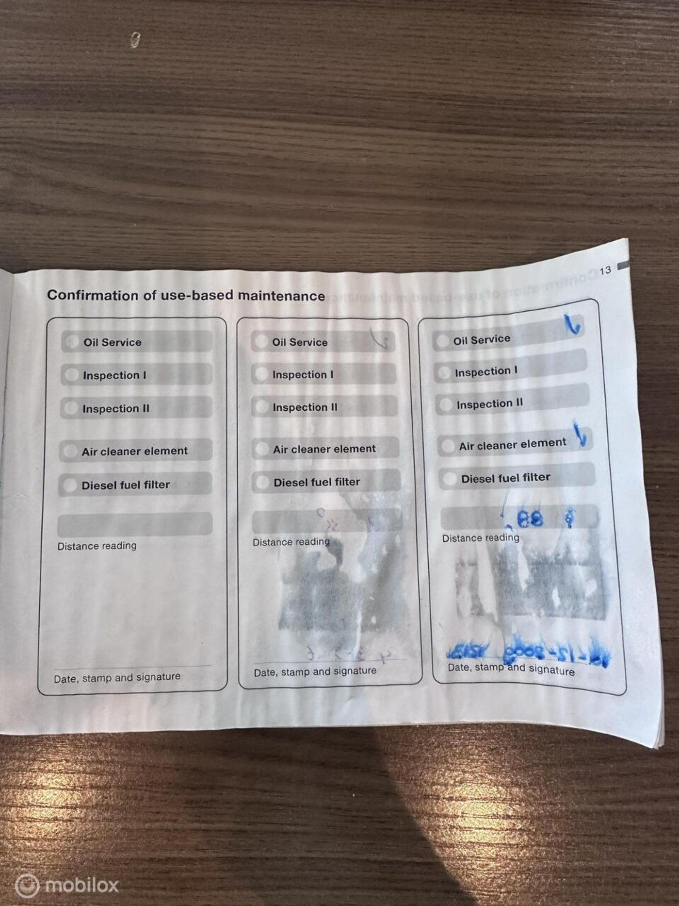 Foto van BMW X Reihe