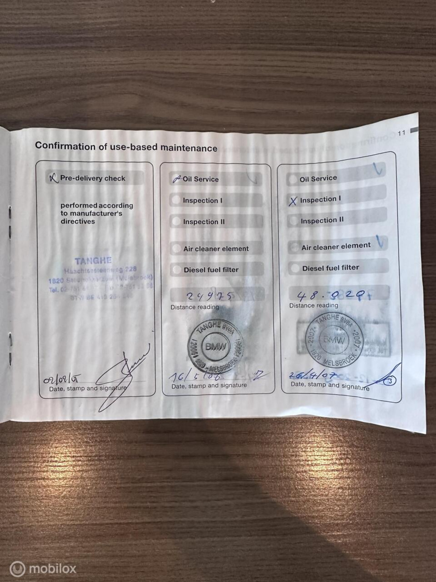 Foto van BMW X Reihe