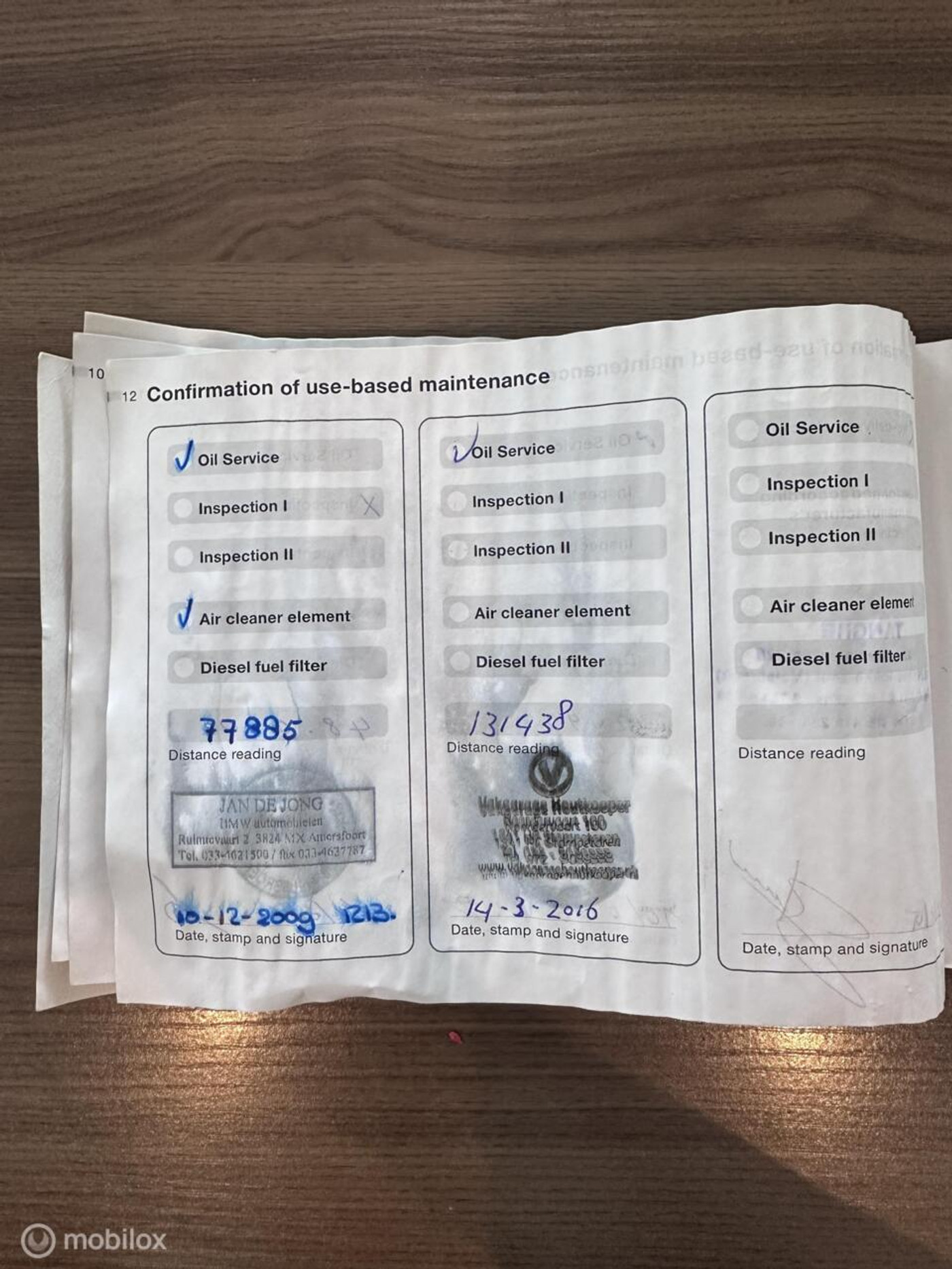 Foto van BMW X Reihe