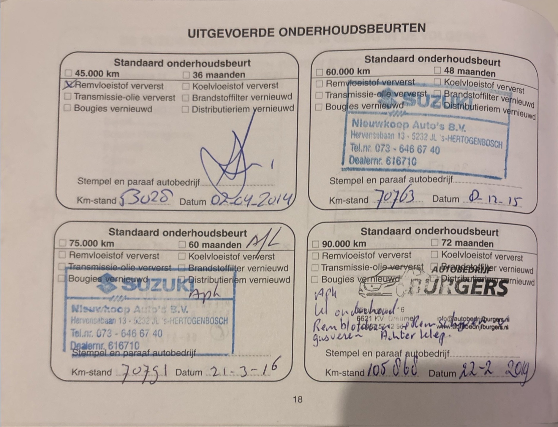 Foto van Suzuki Alto