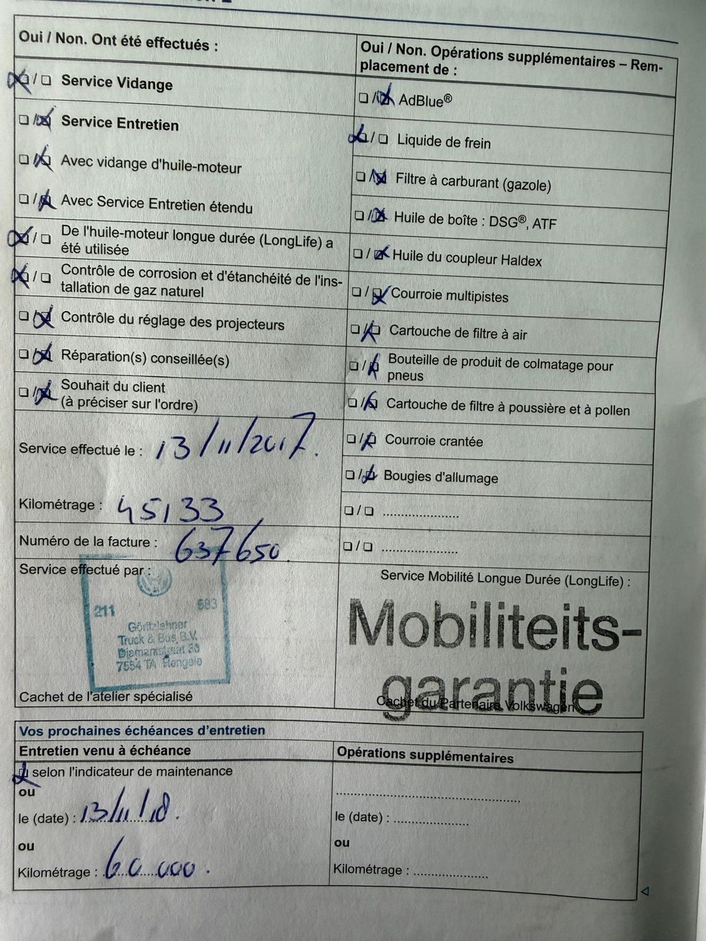 Foto van Volkswagen Polo