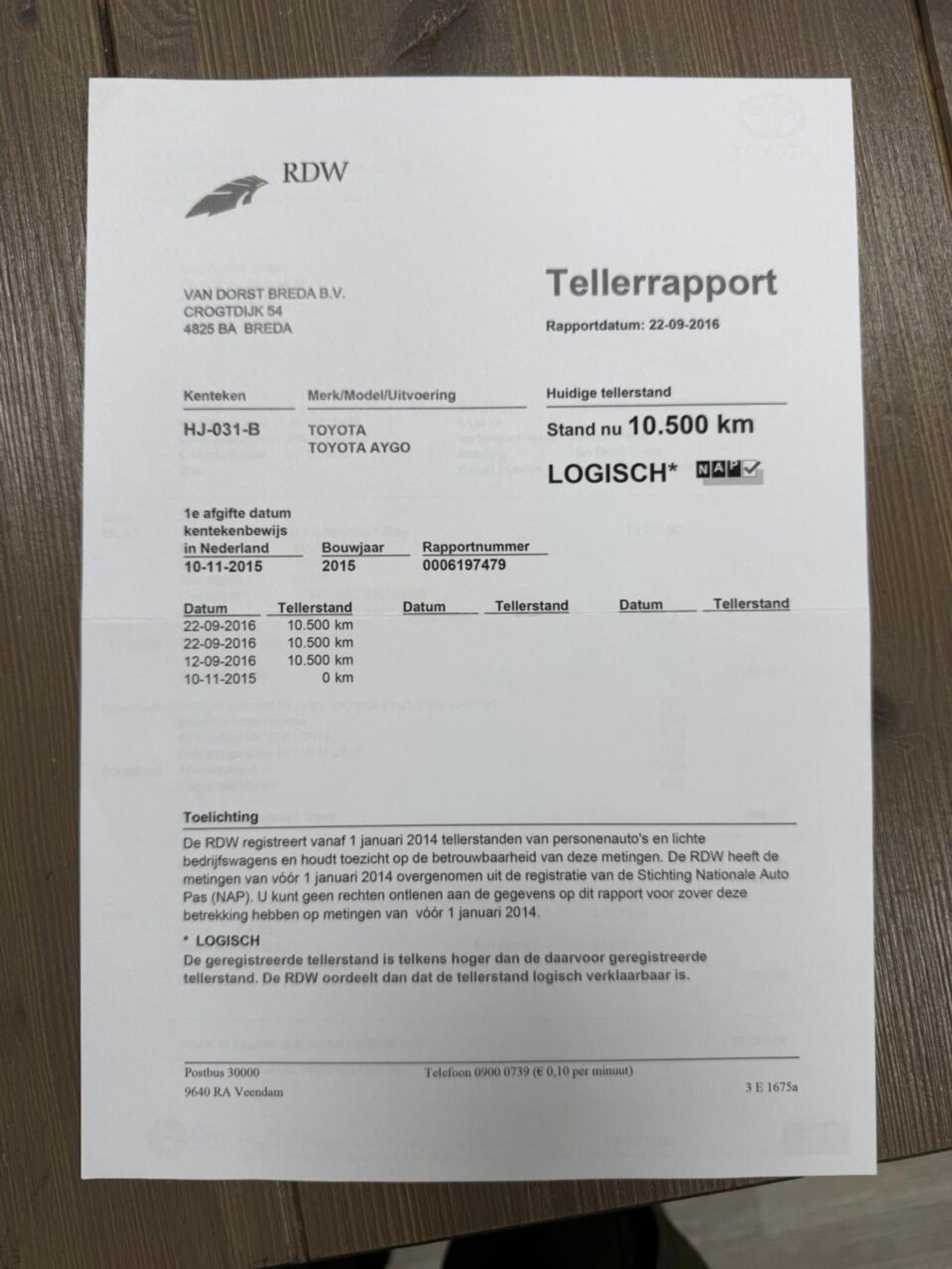 Foto van Toyota Toyota Aygo