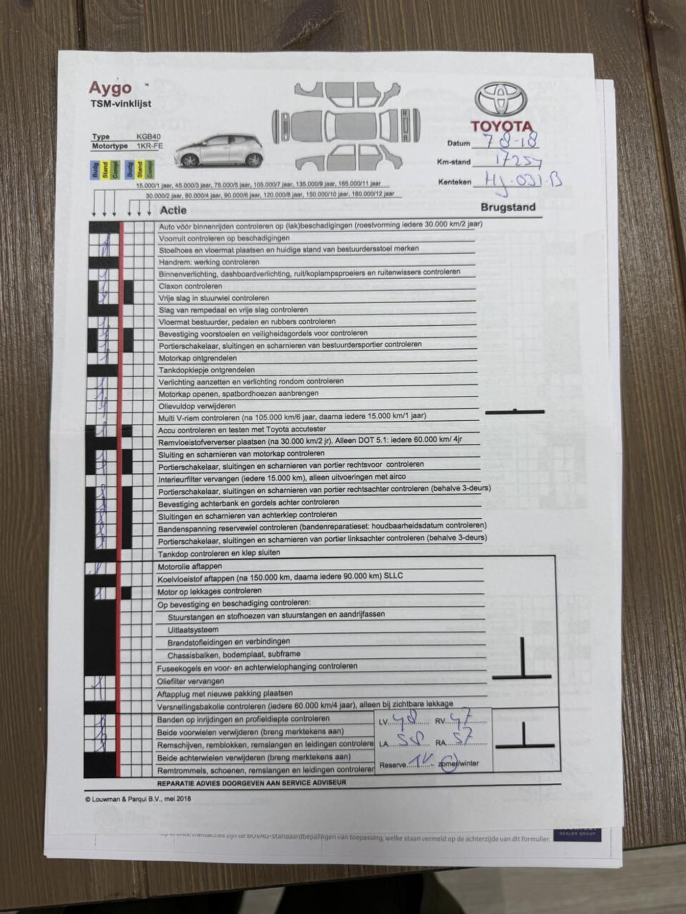 Foto van Toyota Toyota Aygo