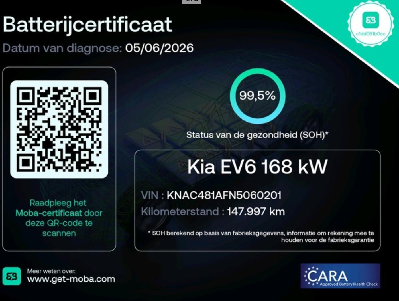 Foto van Kia Ev6