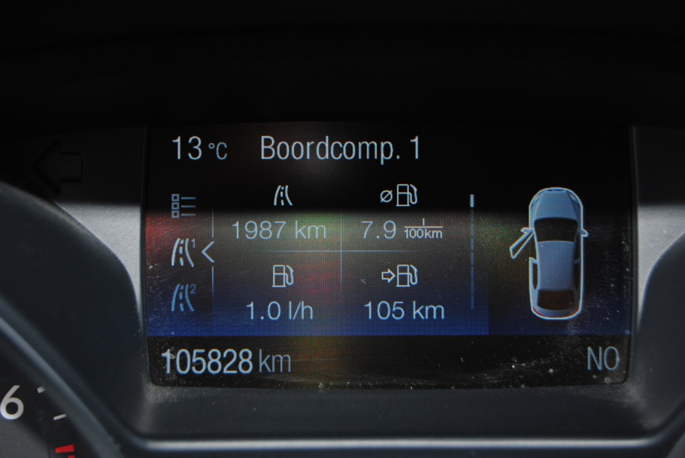 Foto van Ford Kuga