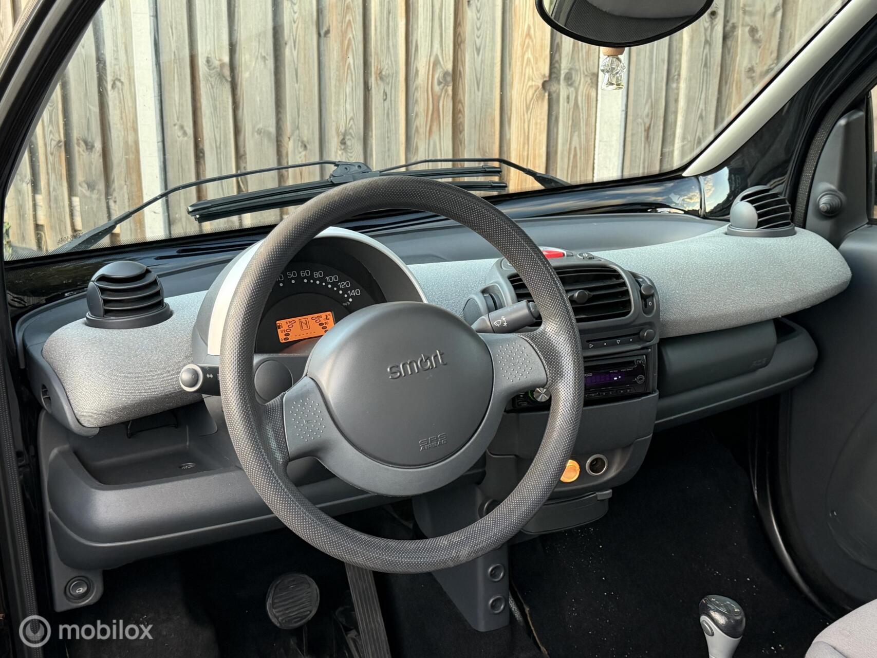 Foto van Smart Fortwo Coupe