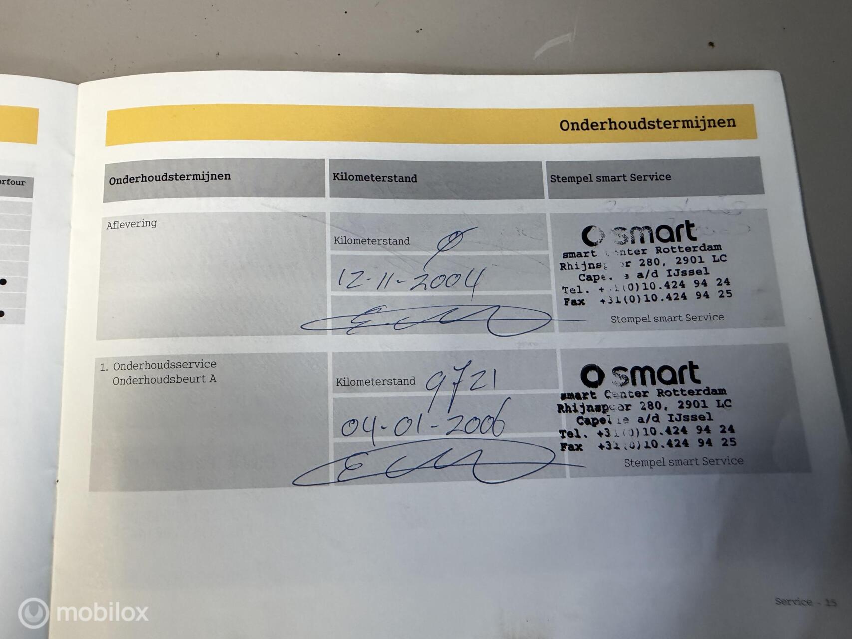 Foto van Smart Fortwo Coupe