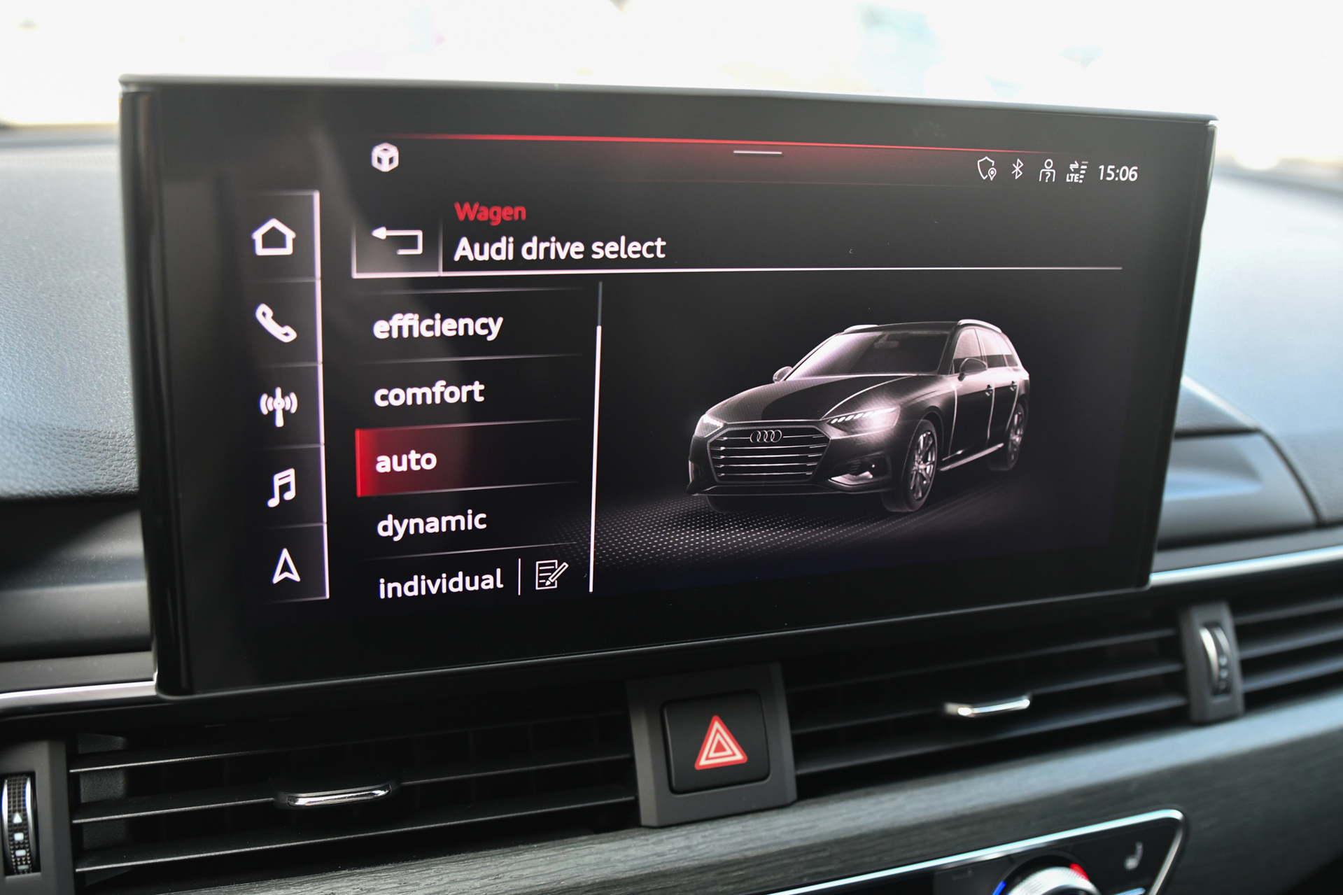 Foto van Audi A4 Allroad Quattro