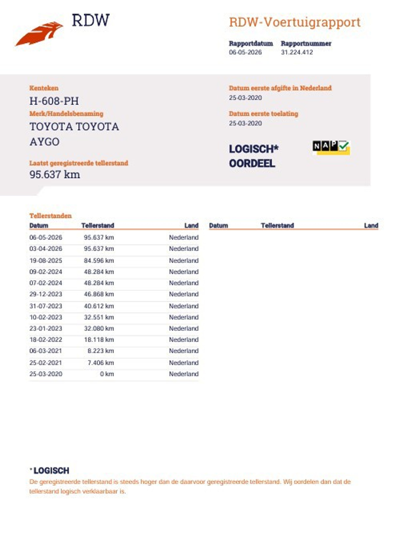 Foto van Toyota Toyota Aygo