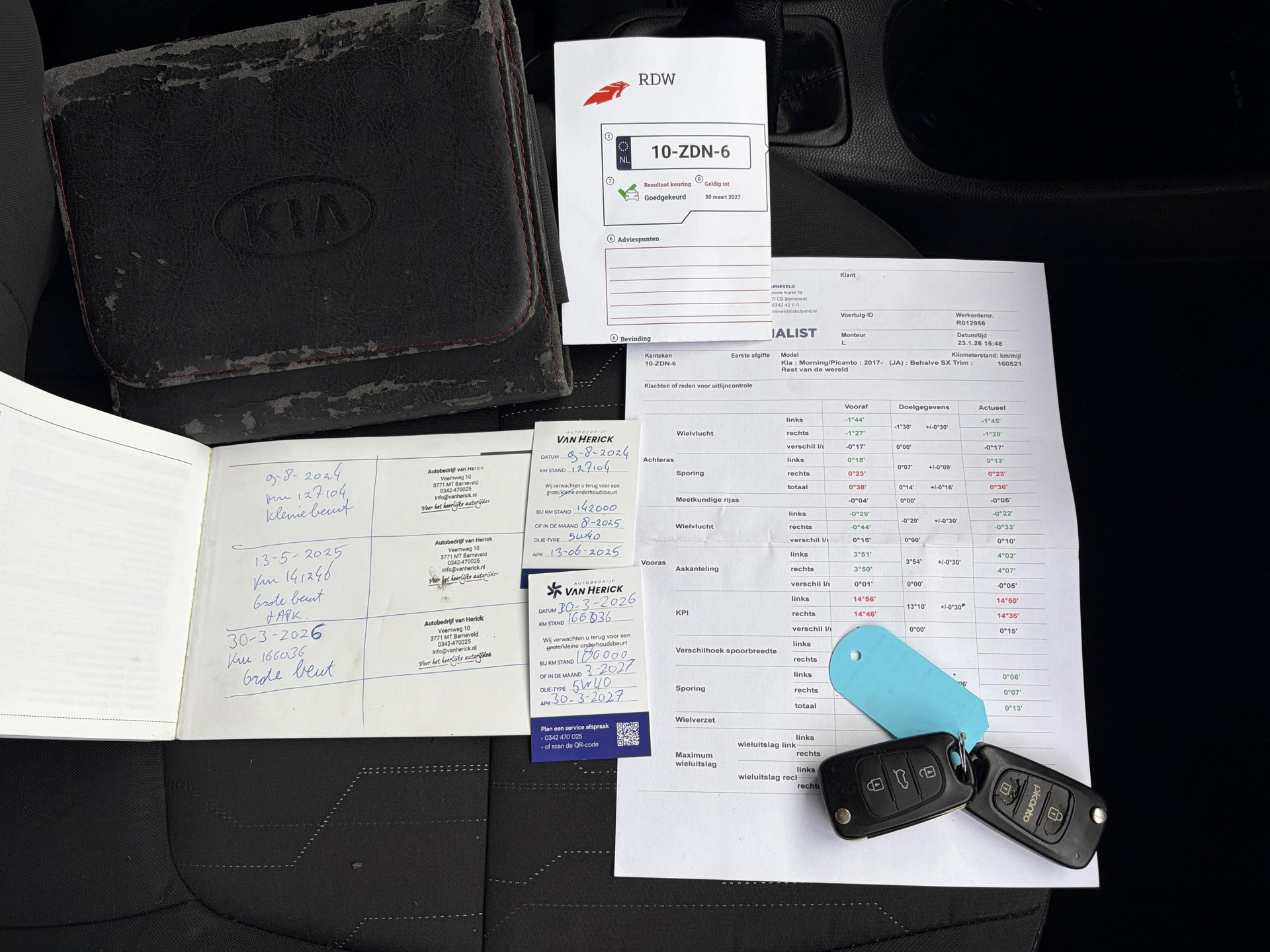 Foto van Kia Picanto