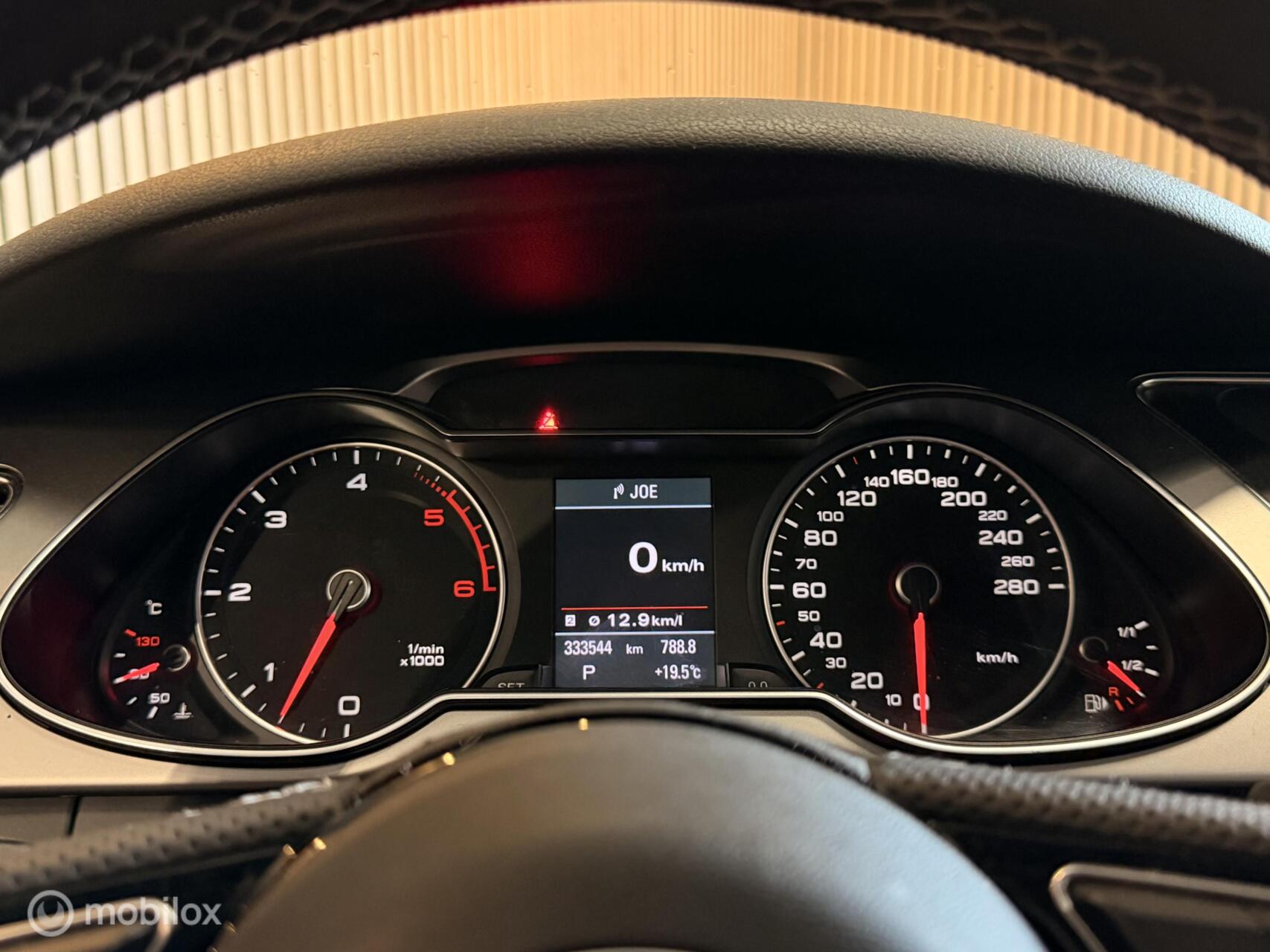 Foto van Audi A4 Allroad Quattro