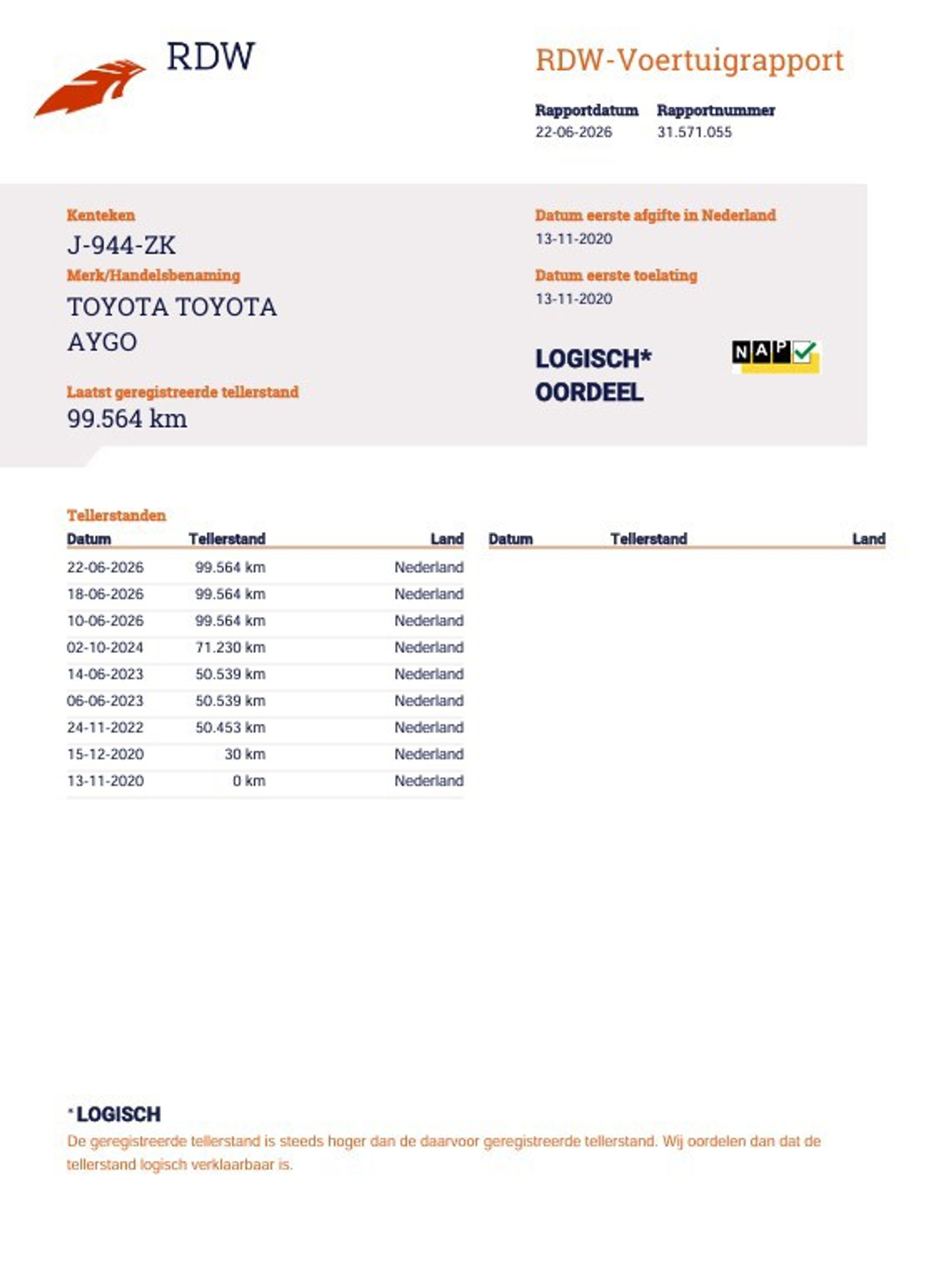 Foto van Toyota Toyota Aygo