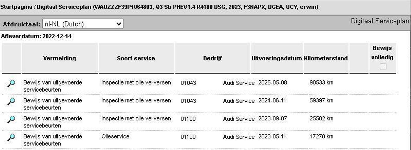 Foto van Audi Q3 Sportback