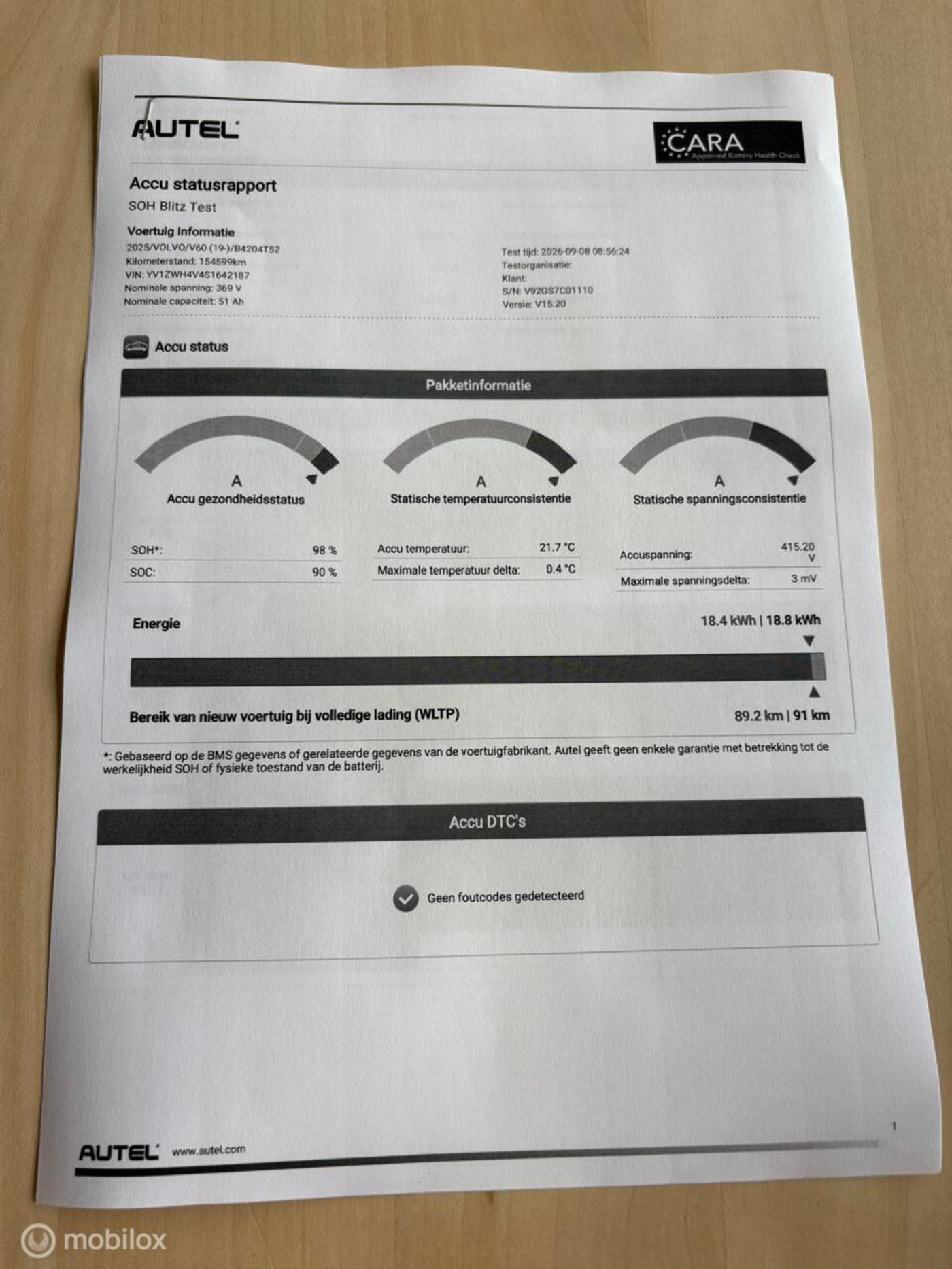 Foto van Volvo V60