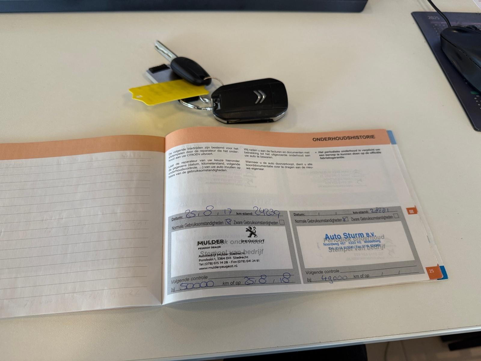 Foto van Citroen C4 Cactus