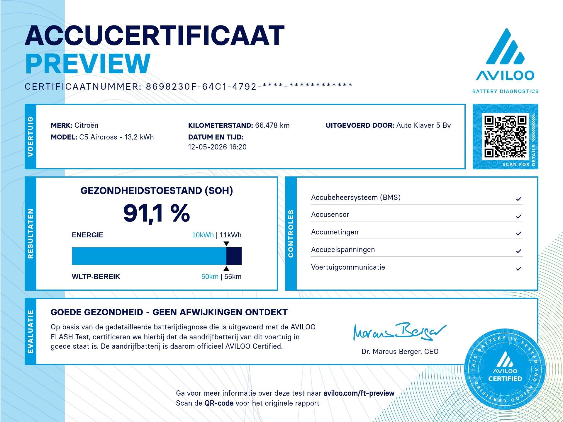 Foto van Citroen C5 Aircross