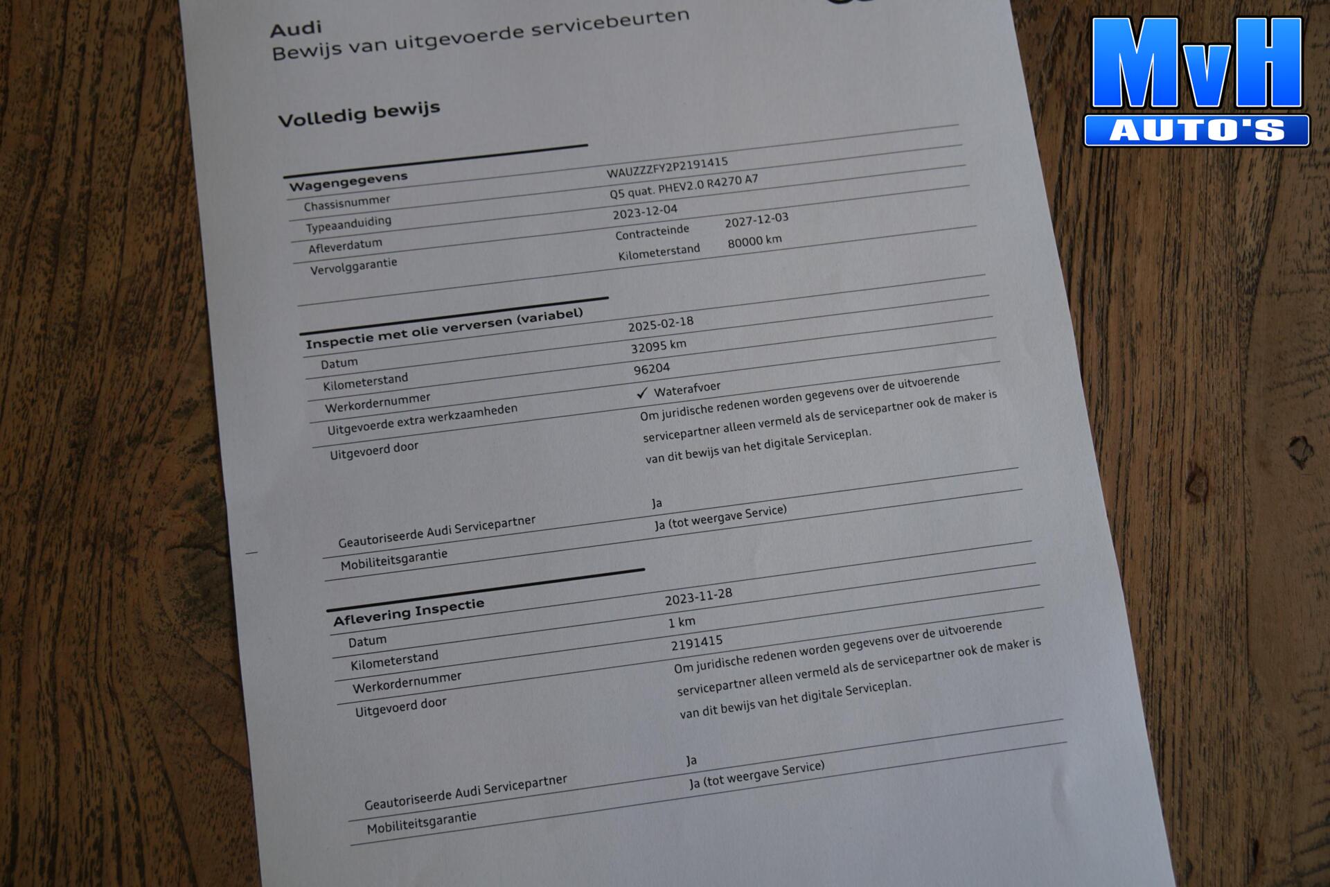Foto van Audi Q5 55 TFSI E