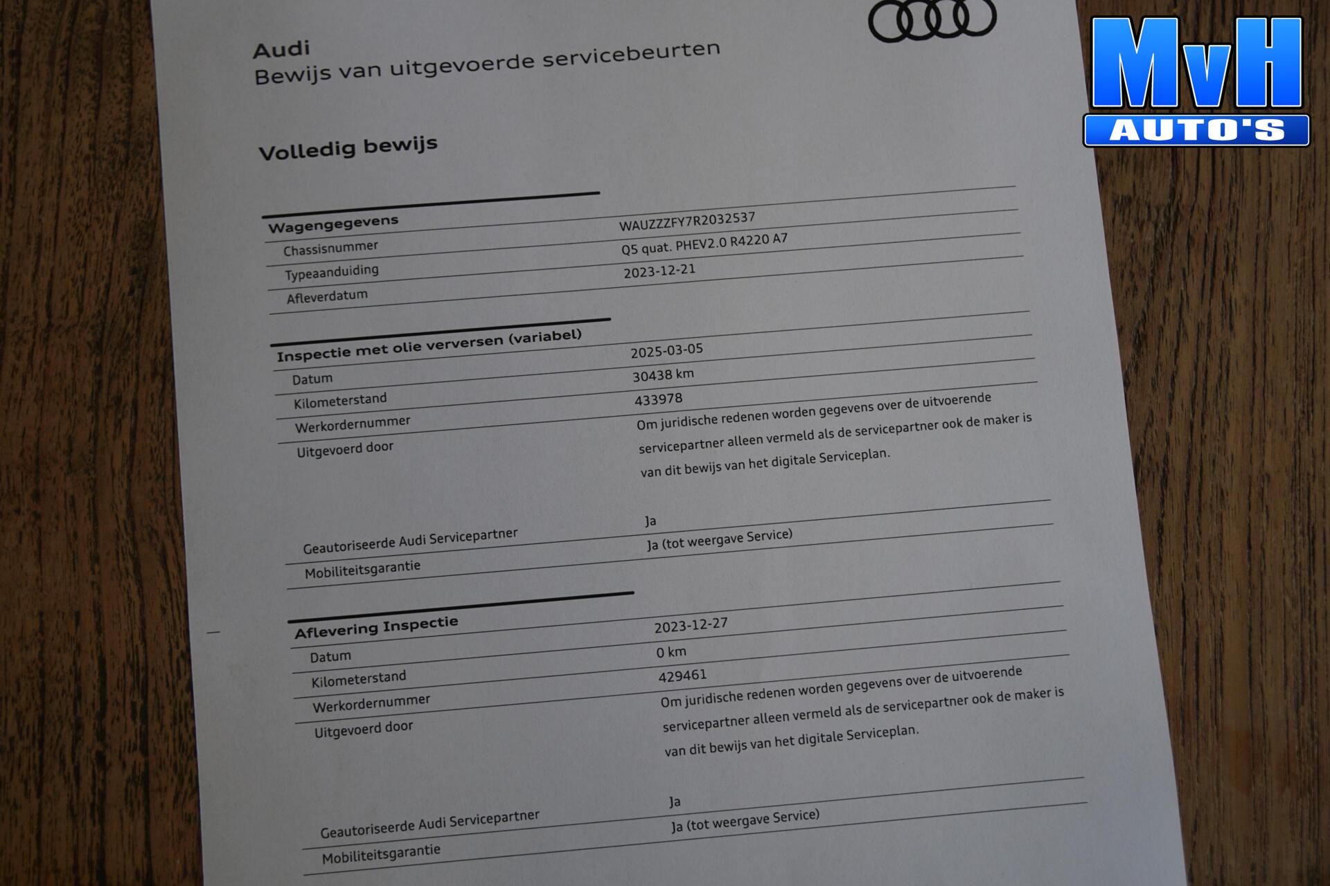 Foto van Audi Q5