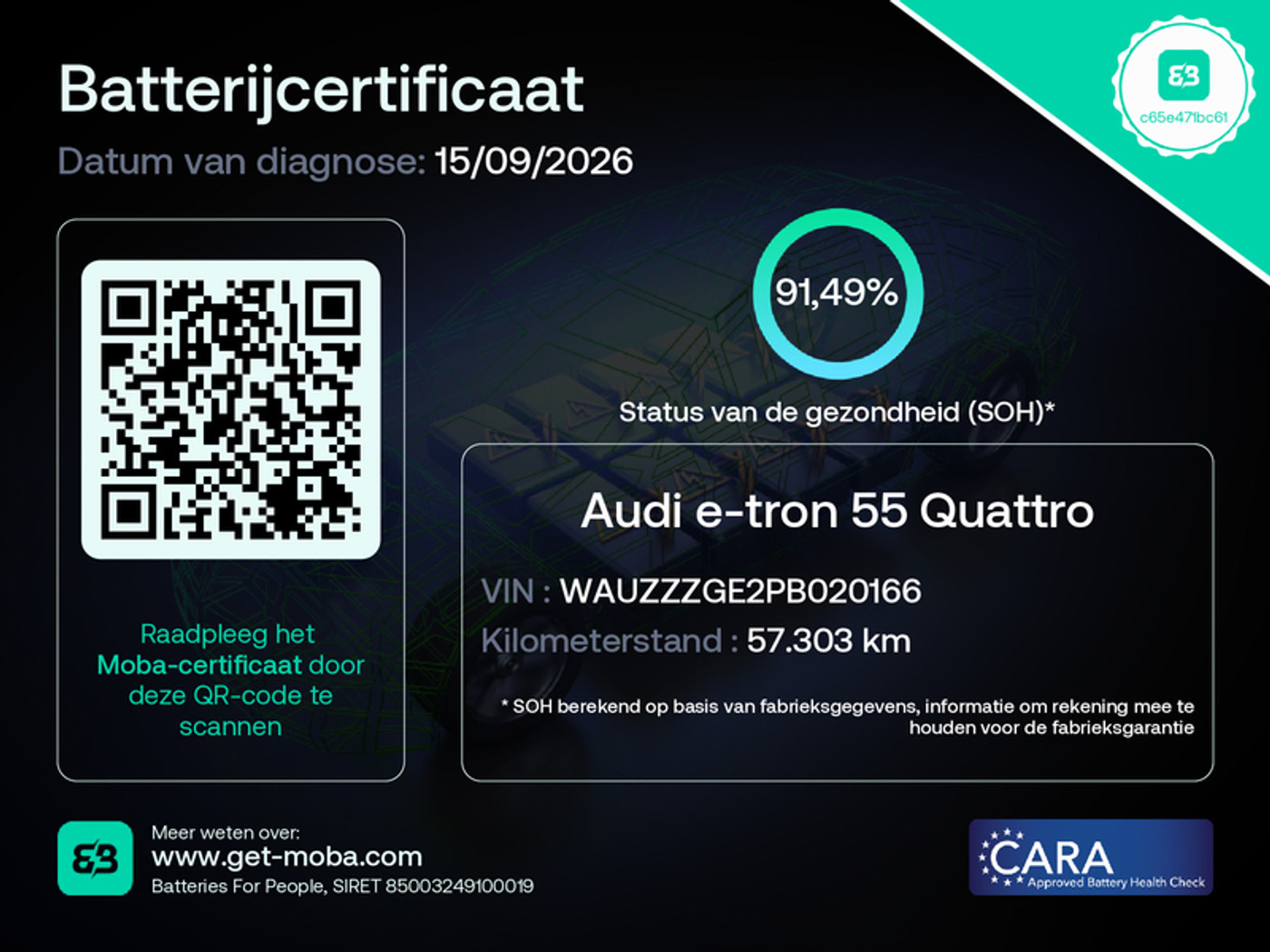 Foto van Audi E-tron 55