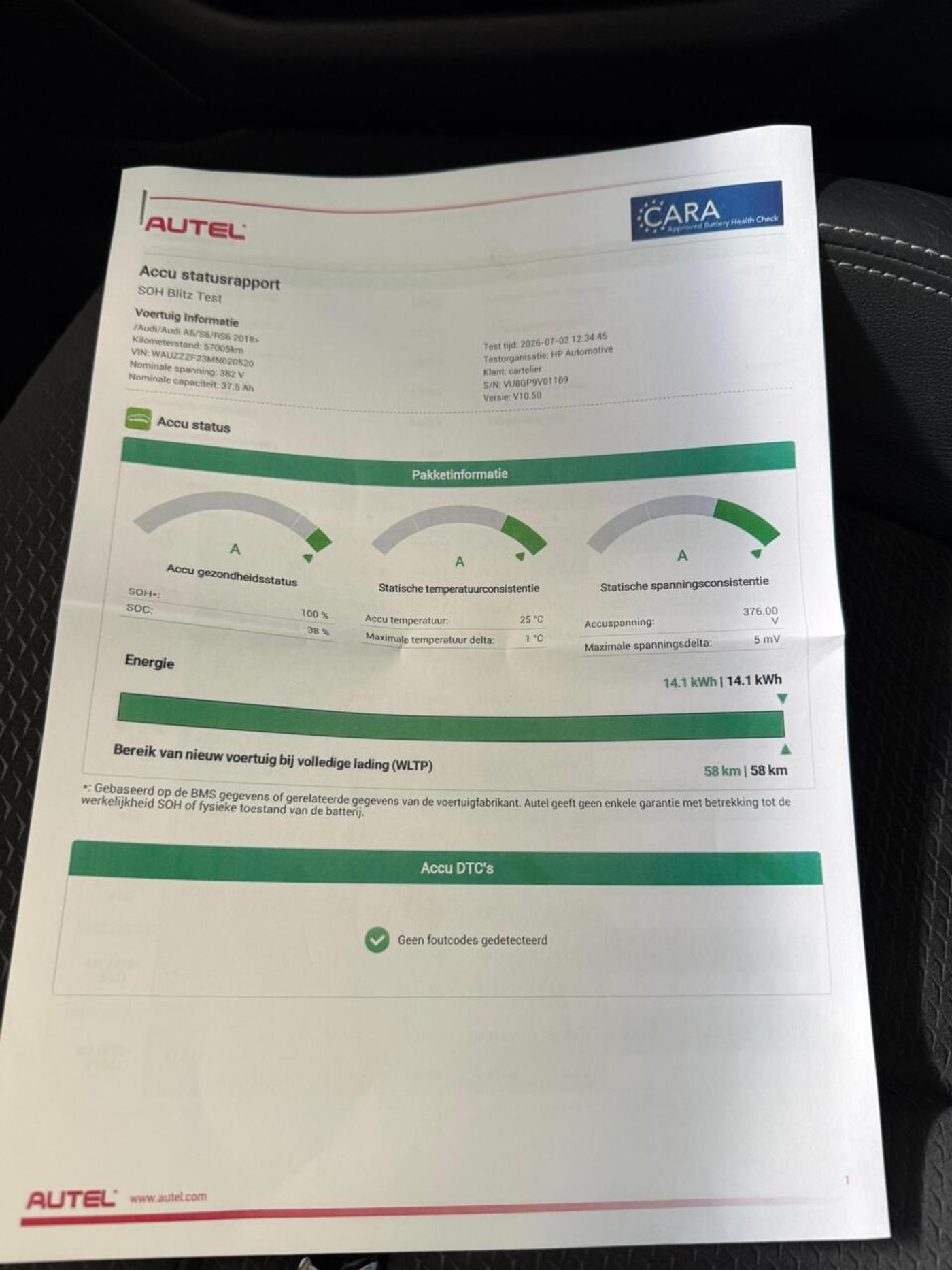 Foto van Audi A6 Avant