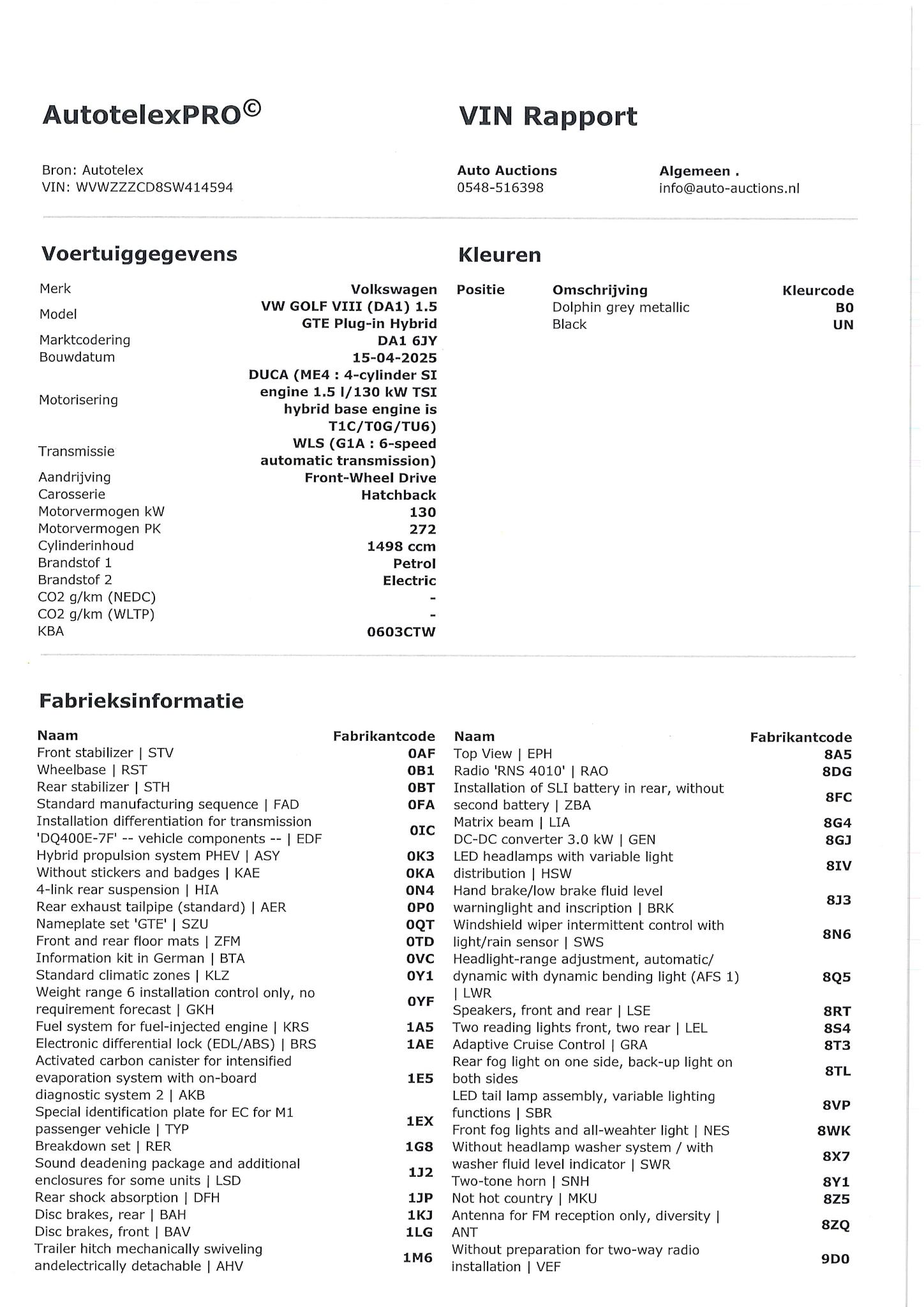 Foto van Volkswagen Golf