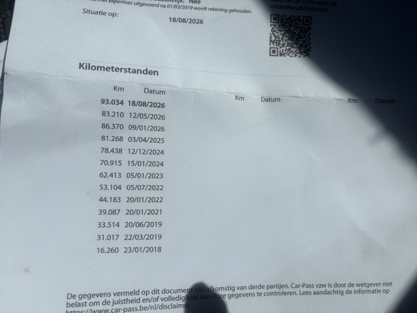 Foto van Citroen C4