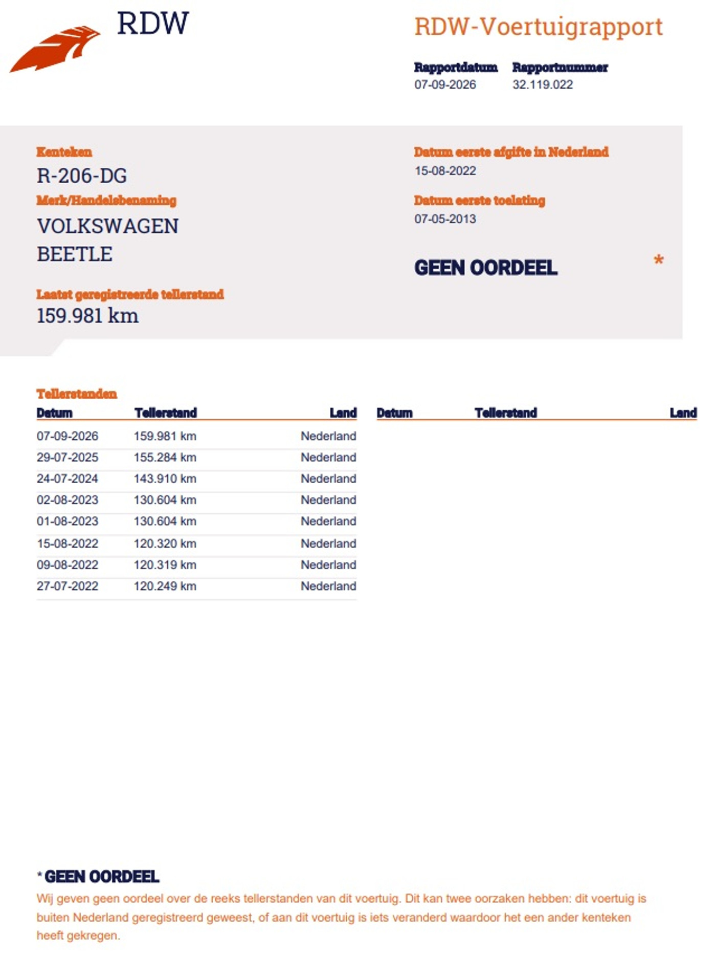 Foto van Volkswagen Beetle