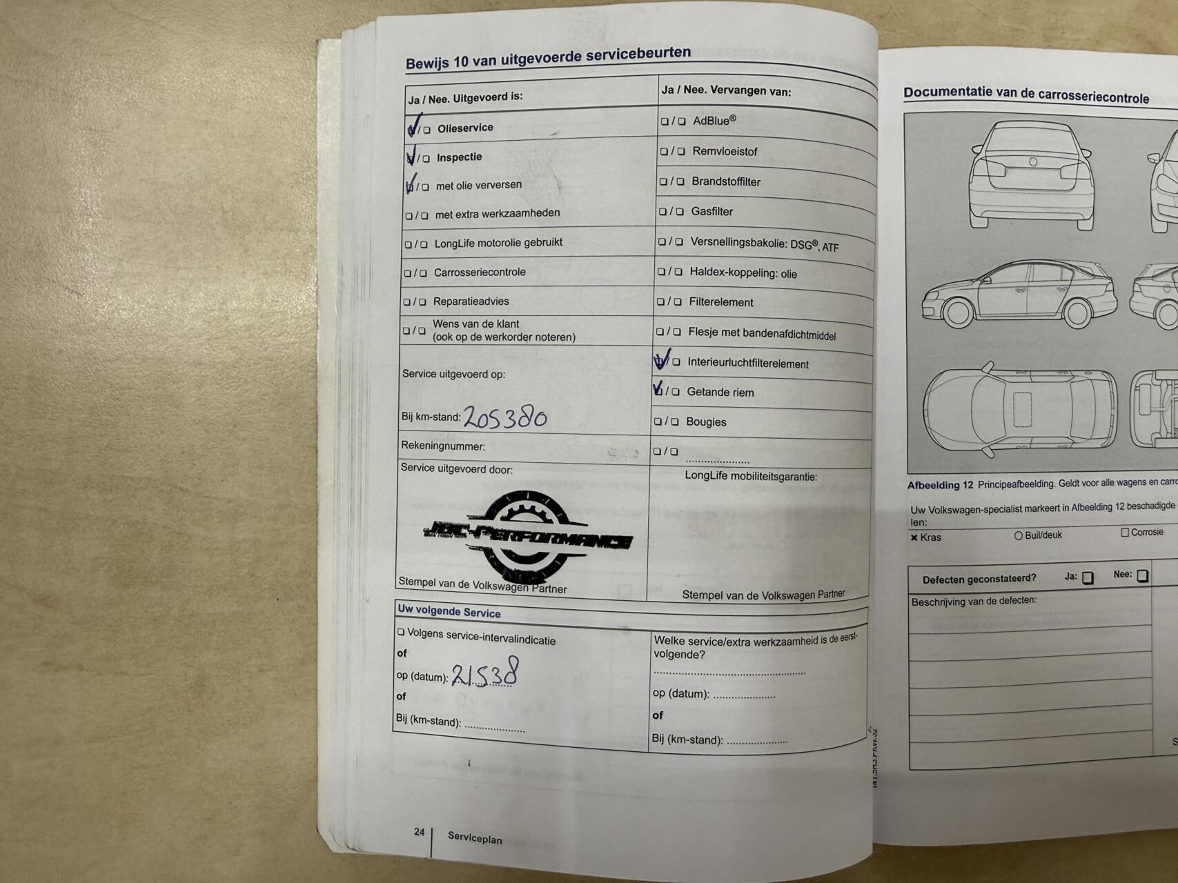 Foto van Volkswagen Golf