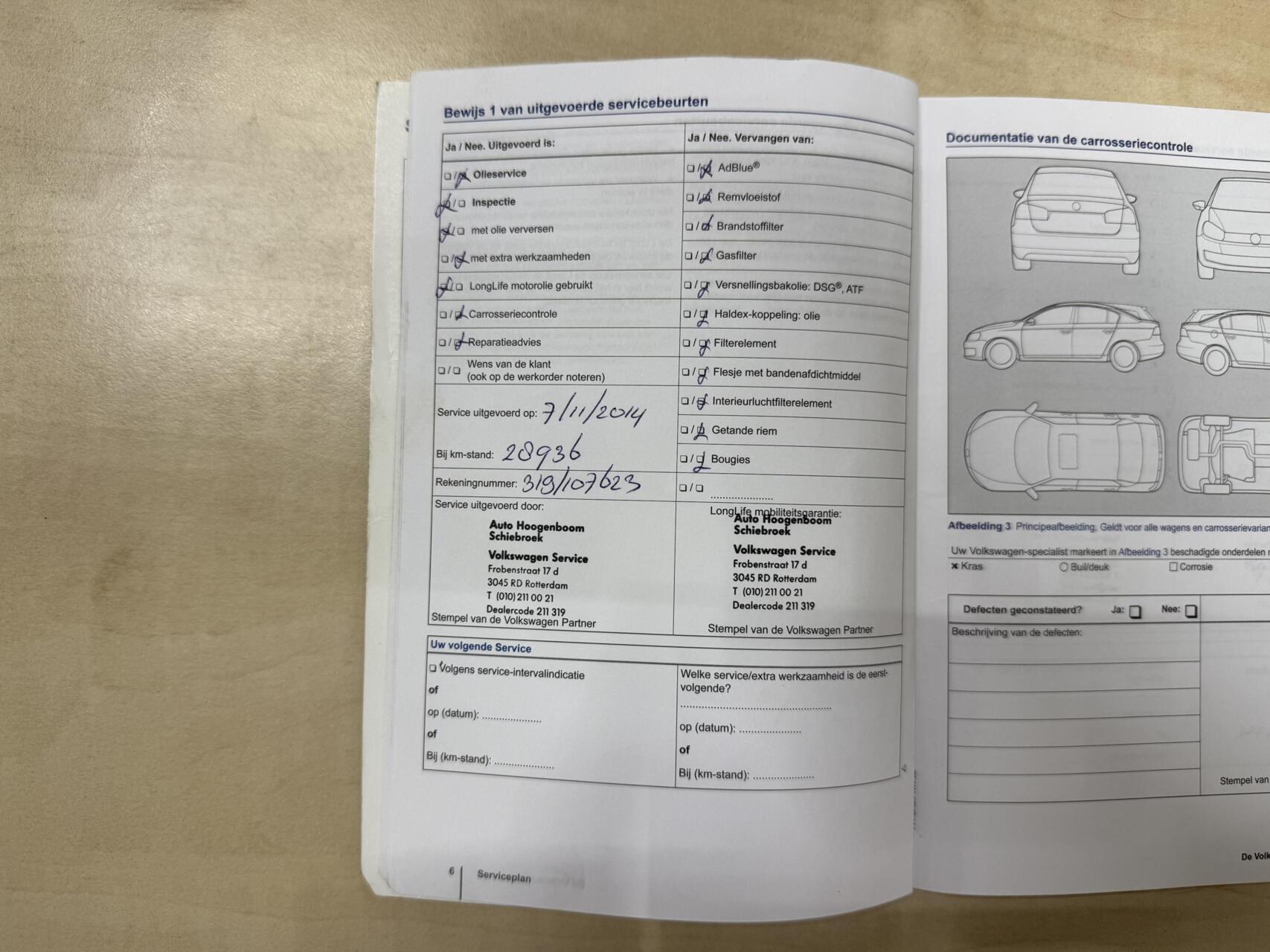 Foto van Volkswagen Golf