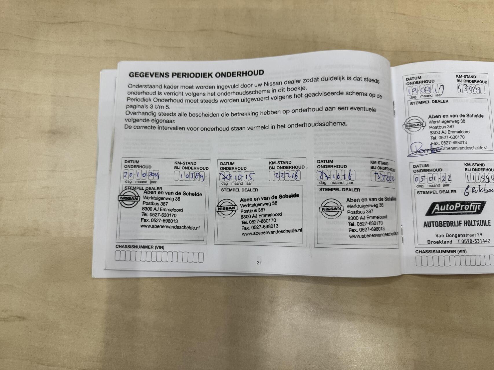 Foto van Nissan Nissan Qashqai