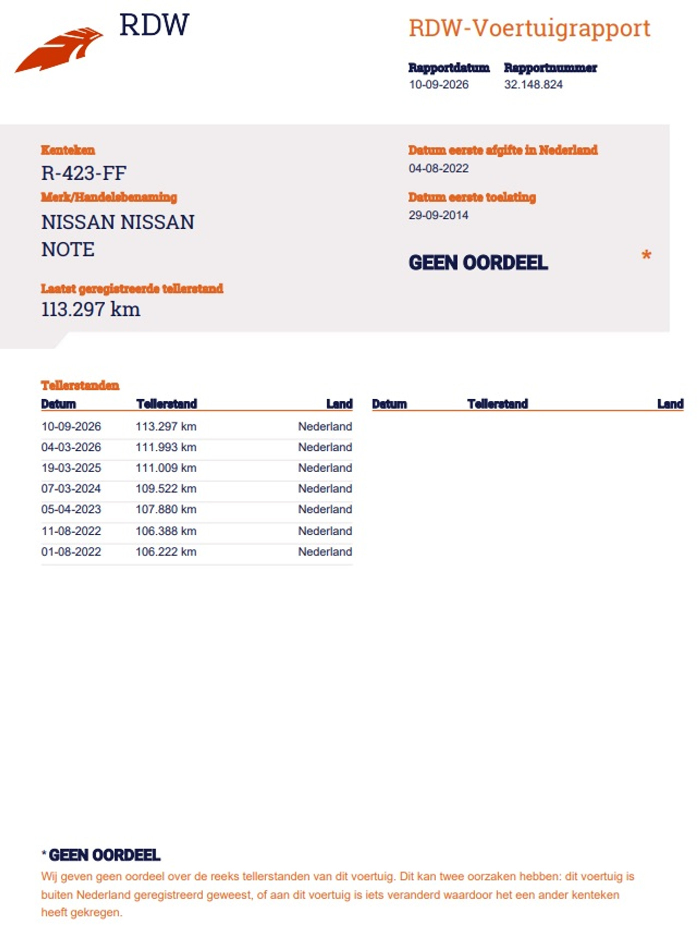Foto van Nissan Nissan Note