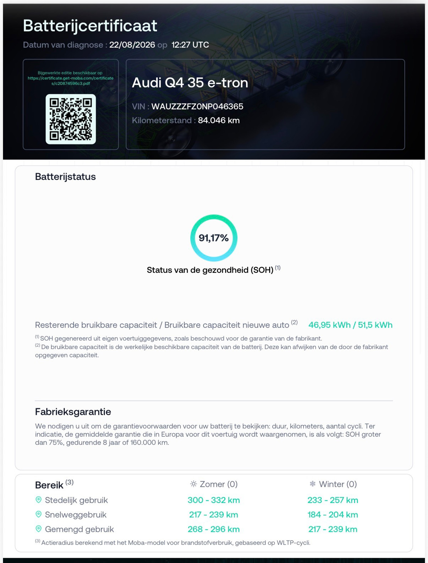 Foto van Audi Q4 35 E-tron