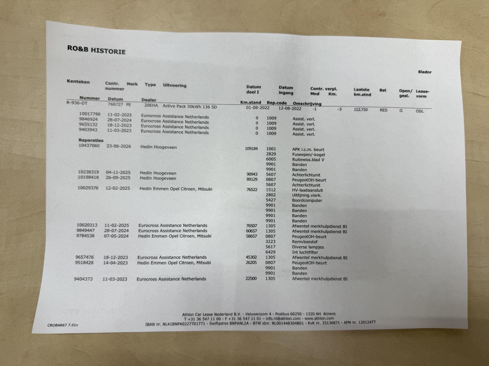 Foto van Peugeot 208