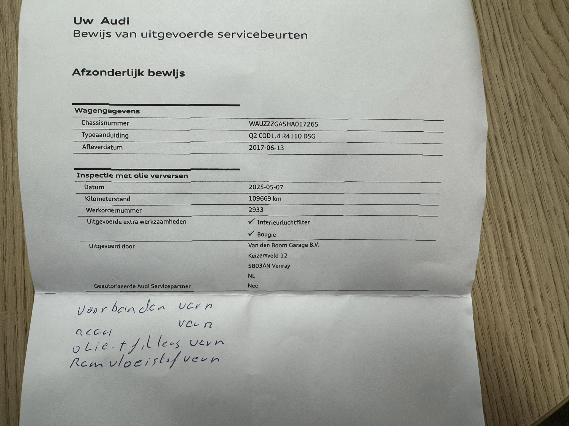 Foto van Audi Q2