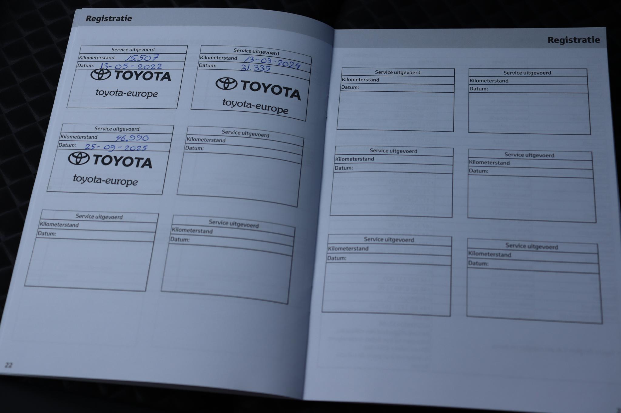 Foto van Toyota Toyota Yaris